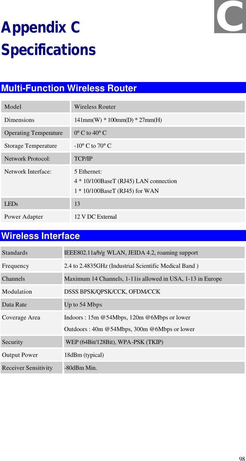  98 Appendix C Specifications  Multi-Function Wireless Router Model Wireless Router Dimensions 141mm(W) * 100mm(D) * 27mm(H) Operating Temperature 0° C to 40° C Storage Temperature -10° C to 70° C Network Protocol: TCP/IP Network Interface: 5 Ethernet: 4 * 10/100BaseT (RJ45) LAN connection 1 * 10/100BaseT (RJ45) for WAN LEDs 13 Power Adapter 12 V DC External Wireless Interface Standards IEEE802.11a/b/g WLAN, JEIDA 4.2, roaming support Frequency 2.4 to 2.4835GHz (Industrial Scientific Medical Band ) Channels  Maximum 14 Channels, 1-11is allowed in USA, 1-13 in EuropeModulation DSSS BPSK/QPSK/CCK, OFDM/CCK Data Rate  Up to 54 Mbps Coverage Area Indoors : 15m @54Mbps, 120m @6Mbps or lower Outdoors : 40m @54Mbps, 300m @6Mbps or lower Security  WEP (64Bit/128Bit), WPA-PSK (TKIP) Output Power 18dBm (typical) Receiver Sensitivity -80dBm Min.  C 