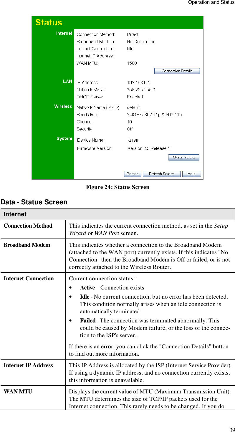 Operation and Status 39  Figure 24: Status Screen Data - Status Screen Internet Connection Method This indicates the current connection method, as set in the Setup Wizard or WAN Port screen. Broadband Modem This indicates whether a connection to the Broadband Modem (attached to the WAN port) currently exists. If this indicates &quot;No Connection&quot; then the Broadband Modem is Off or failed, or is not correctly attached to the Wireless Router. Internet Connection Current connection status: • Active - Connection exists  • Idle - No current connection, but no error has been detected. This condition normally arises when an idle connection is automatically terminated.  • Failed - The connection was terminated abnormally. This could be caused by Modem failure, or the loss of the connec-tion to the ISP&apos;s server.. If there is an error, you can click the &quot;Connection Details&quot; button to find out more information. Internet IP Address This IP Address is allocated by the ISP (Internet Service Provider). If using a dynamic IP address, and no connection currently exists, this information is unavailable. WAN MTU Displays the current value of MTU (Maximum Transmission Unit). The MTU determines the size of TCP/IP packets used for the Internet connection. This rarely needs to be changed. If you do 