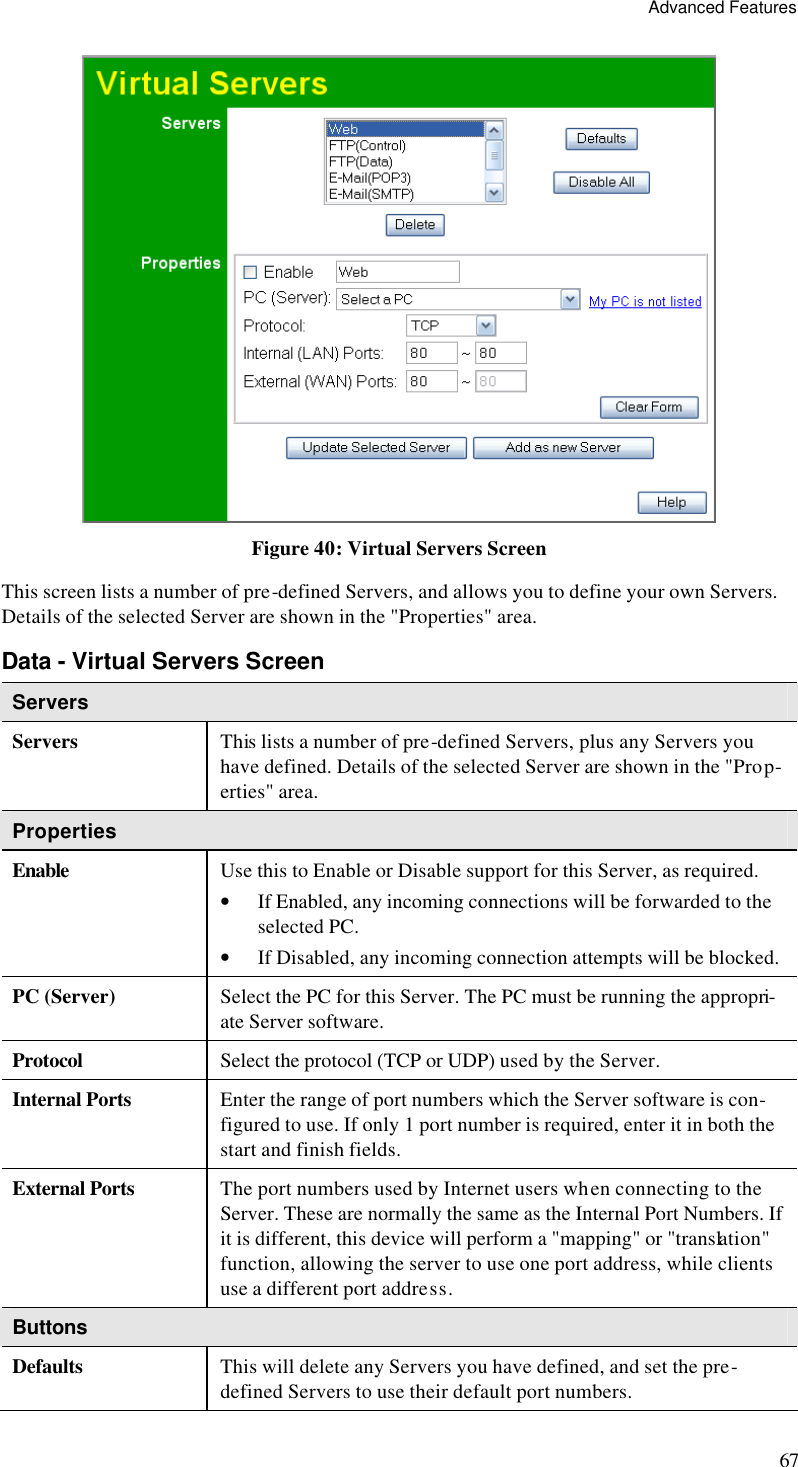 Advanced Features 67  Figure 40: Virtual Servers Screen This screen lists a number of pre-defined Servers, and allows you to define your own Servers. Details of the selected Server are shown in the &quot;Properties&quot; area. Data - Virtual Servers Screen Servers Servers This lists a number of pre-defined Servers, plus any Servers you have defined. Details of the selected Server are shown in the &quot;Prop-erties&quot; area. Properties Enable Use this to Enable or Disable support for this Server, as required.  • If Enabled, any incoming connections will be forwarded to the selected PC. • If Disabled, any incoming connection attempts will be blocked. PC (Server) Select the PC for this Server. The PC must be running the appropri-ate Server software. Protocol Select the protocol (TCP or UDP) used by the Server. Internal Ports Enter the range of port numbers which the Server software is con-figured to use. If only 1 port number is required, enter it in both the start and finish fields. External Ports The port numbers used by Internet users when connecting to the Server. These are normally the same as the Internal Port Numbers. If it is different, this device will perform a &quot;mapping&quot; or &quot;translation&quot; function, allowing the server to use one port address, while clients use a different port address. Buttons Defaults This will delete any Servers you have defined, and set the pre-defined Servers to use their default port numbers. 