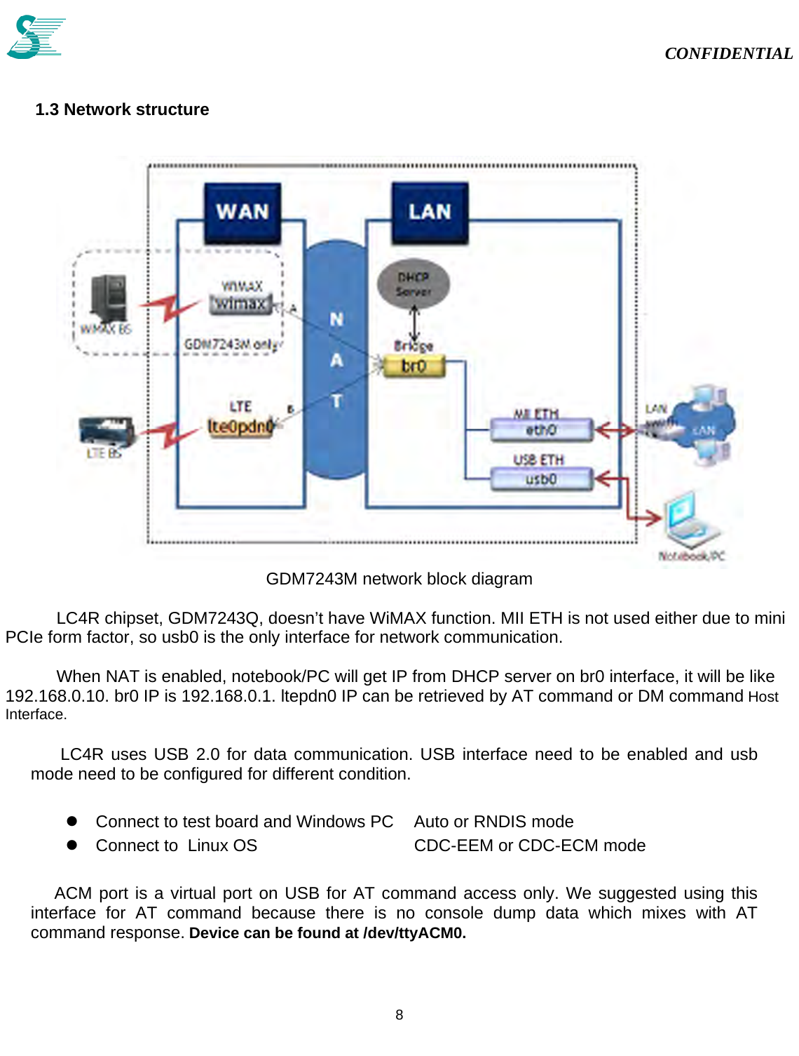                                                                                                                                                                                             CONFIDENTIAL           8   1.3 Network structure     GDM7243M network block diagram  LC4R chipset, GDM7243Q, doesn’t have WiMAX function. MII ETH is not used either due to mini PCIe form factor, so usb0 is the only interface for network communication.  When NAT is enabled, notebook/PC will get IP from DHCP server on br0 interface, it will be like 192.168.0.10. br0 IP is 192.168.0.1. ltepdn0 IP can be retrieved by AT command or DM command Host Interface.        LC4R uses USB 2.0 for data communication. USB interface need to be enabled and usb mode need to be configured for different condition.    Connect to test board and Windows PC    Auto or RNDIS mode   Connect to  Linux OS       CDC-EEM or CDC-ECM mode        ACM port is a virtual port on USB for AT command access only. We suggested using this interface for AT command because there is no console dump data which mixes with AT command response. Device can be found at /dev/ttyACM0.   