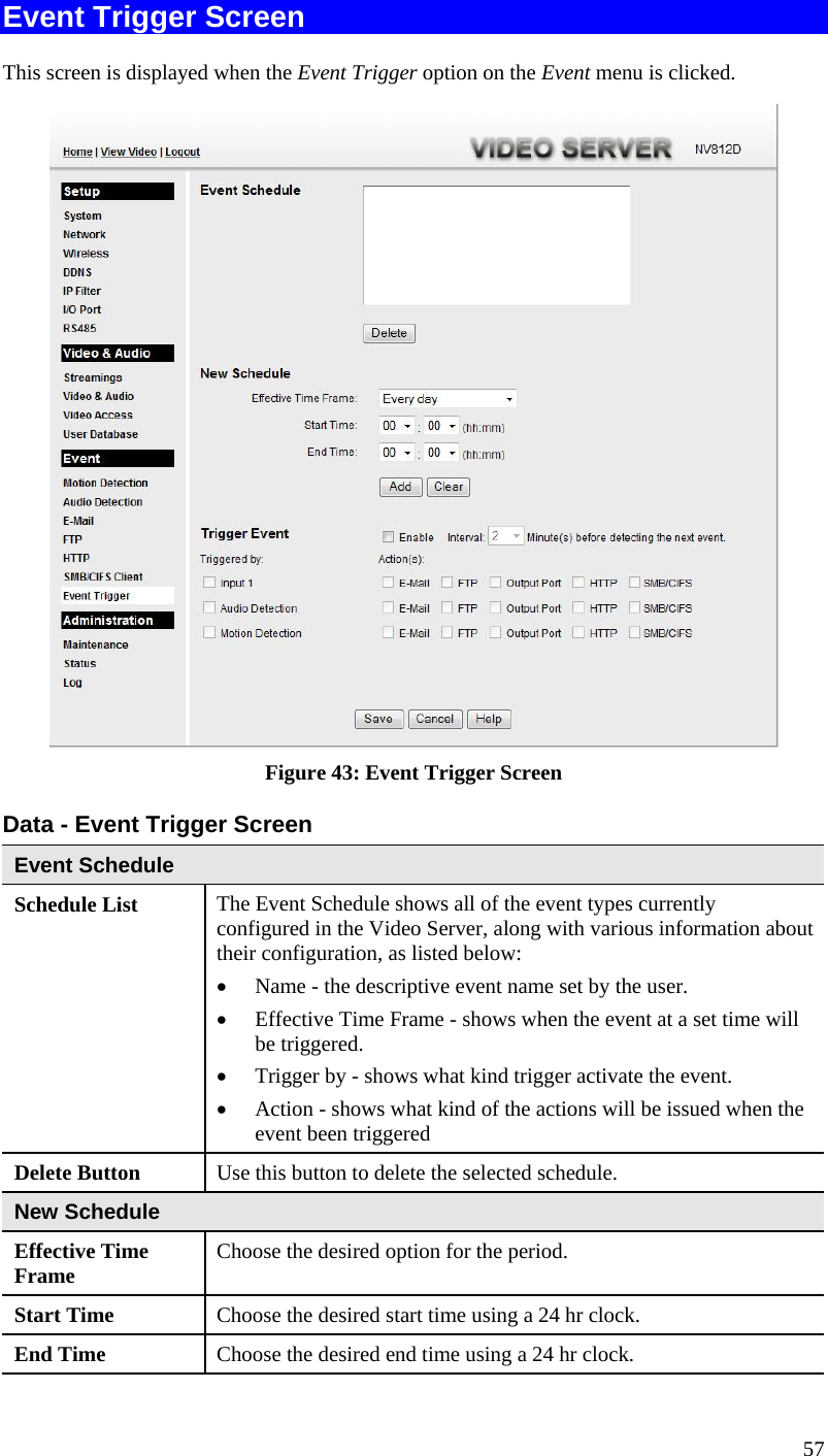  Event Trigger Screen This screen is displayed when the Event Trigger option on the Event menu is clicked.  Figure 43: Event Trigger Screen Data - Event Trigger Screen Event Schedule Schedule List   The Event Schedule shows all of the event types currently configured in the Video Server, along with various information about their configuration, as listed below:  •  Name - the descriptive event name set by the user. •  Effective Time Frame - shows when the event at a set time will be triggered. •  Trigger by - shows what kind trigger activate the event. •  Action - shows what kind of the actions will be issued when the event been triggered Delete Button  Use this button to delete the selected schedule. New Schedule Effective Time Frame  Choose the desired option for the period. Start Time  Choose the desired start time using a 24 hr clock. End Time  Choose the desired end time using a 24 hr clock. 57 