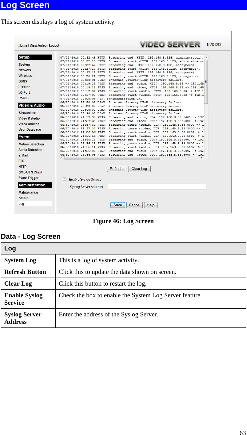  Log Screen This screen displays a log of system activity.  Figure 46: Log Screen Data - Log Screen Log System Log  This is a log of system activity. Refresh Button  Click this to update the data shown on screen. Clear Log  Click this button to restart the log. Enable Syslog Service  Check the box to enable the System Log Server feature. Syslog Server Address  Enter the address of the Syslog Server. 63 