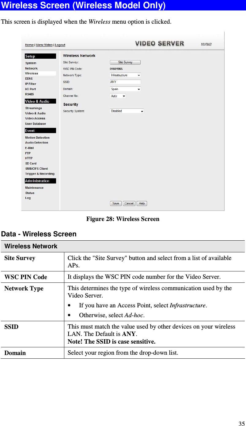  35 Wireless Screen (Wireless Model Only) This screen is displayed when the Wireless menu option is clicked.  Figure 28: Wireless Screen Data - Wireless Screen Wireless Network  Site Survey  Click the &quot;Site Survey&quot; button and select from a list of available APs. WSC PIN Code  It displays the WSC PIN code number for the Video Server. Network Type This determines the type of wireless communication used by the Video Server.  • If you have an Access Point, select Infrastructure.  • Otherwise, select Ad-hoc.  SSID  This must match the value used by other devices on your wireless LAN. The Default is ANY. Note! The SSID is case sensitive. Domain  Select your region from the drop-down list. 