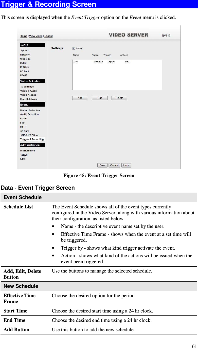  61 Trigger &amp; Recording Screen This screen is displayed when the Event Trigger option on the Event menu is clicked.  Figure 45: Event Trigger Screen Data - Event Trigger Screen Event Schedule Schedule List   The Event Schedule shows all of the event types currently configured in the Video Server, along with various information about their configuration, as listed below:  • Name - the descriptive event name set by the user. • Effective Time Frame - shows when the event at a set time will be triggered. • Trigger by - shows what kind trigger activate the event. • Action - shows what kind of the actions will be issued when the event been triggered Add, Edit, Delete Button Use the buttons to manage the selected schedule. New Schedule Effective Time Frame Choose the desired option for the period. Start Time  Choose the desired start time using a 24 hr clock. End Time  Choose the desired end time using a 24 hr clock. Add Button  Use this button to add the new schedule. 