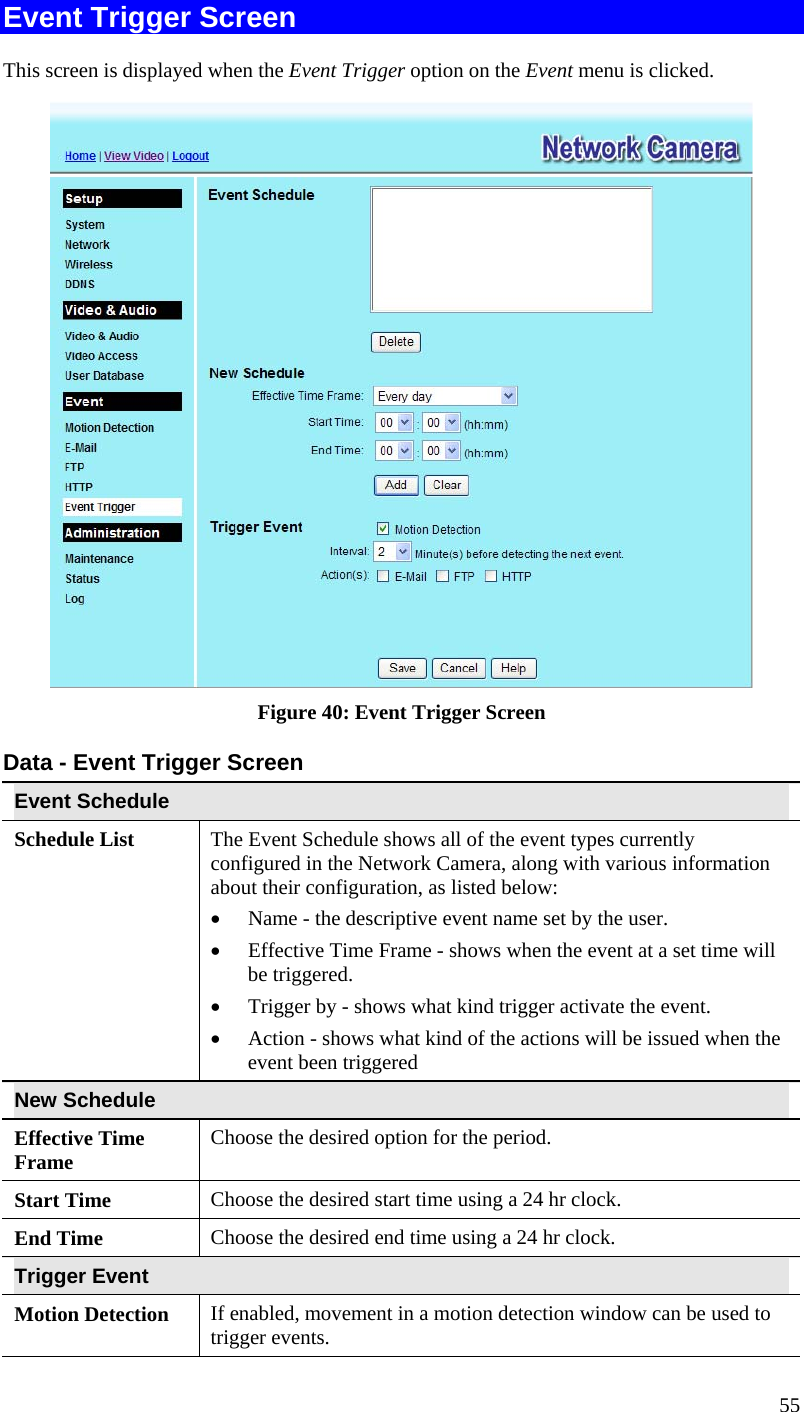  55 Event Trigger Screen This screen is displayed when the Event Trigger option on the Event menu is clicked.  Figure 40: Event Trigger Screen Data - Event Trigger Screen Event Schedule Schedule List   The Event Schedule shows all of the event types currently configured in the Network Camera, along with various information about their configuration, as listed below:  •  Name - the descriptive event name set by the user. •  Effective Time Frame - shows when the event at a set time will be triggered. •  Trigger by - shows what kind trigger activate the event. •  Action - shows what kind of the actions will be issued when the event been triggered New Schedule Effective Time Frame  Choose the desired option for the period. Start Time  Choose the desired start time using a 24 hr clock. End Time  Choose the desired end time using a 24 hr clock. Trigger Event Motion Detection  If enabled, movement in a motion detection window can be used to trigger events. 
