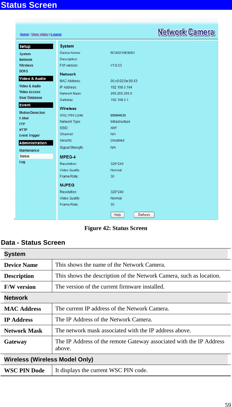  59 Status Screen .  Figure 42: Status Screen Data - Status Screen System Device Name  This shows the name of the Network Camera. Description  This shows the description of the Network Camera, such as location. F/W version  The version of the current firmware installed.  Network MAC Address  The current IP address of the Network Camera. IP Address  The IP Address of the Network Camera. Network Mask  The network mask associated with the IP address above. Gateway  The IP Address of the remote Gateway associated with the IP Address above. Wireless (Wireless Model Only) WSC PIN Dode  It displays the current WSC PIN code. 