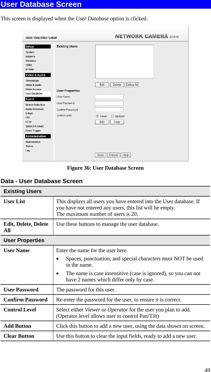  User Database Screen This screen is displayed when the User Database option is clicked.  Figure 36: User Database Screen Data - User Database Screen Existing Users User List  This displays all users you have entered into the User database. If you have not entered any users, this list will be empty. The maximum number of users is 20. Edit, Delete, Delete All  Use these buttons to manage the user database. User Properties User Name  Enter the name for the user here.  •  Spaces, punctuation, and special characters must NOT be used in the name.  •  The name is case insensitive (case is ignored), so you can not have 2 names which differ only by case. User Password  The password for this user. Confirm Password  Re-enter the password for the user, to ensure it is correct. Control Level  Select either Viewer or Operator for the user you plan to add. (Operator level allows user to control Pan/Tilt) Add Button  Click this button to add a new user, using the data shown on screen. Clear Button  Use this button to clear the input fields, ready to add a new user.  49 