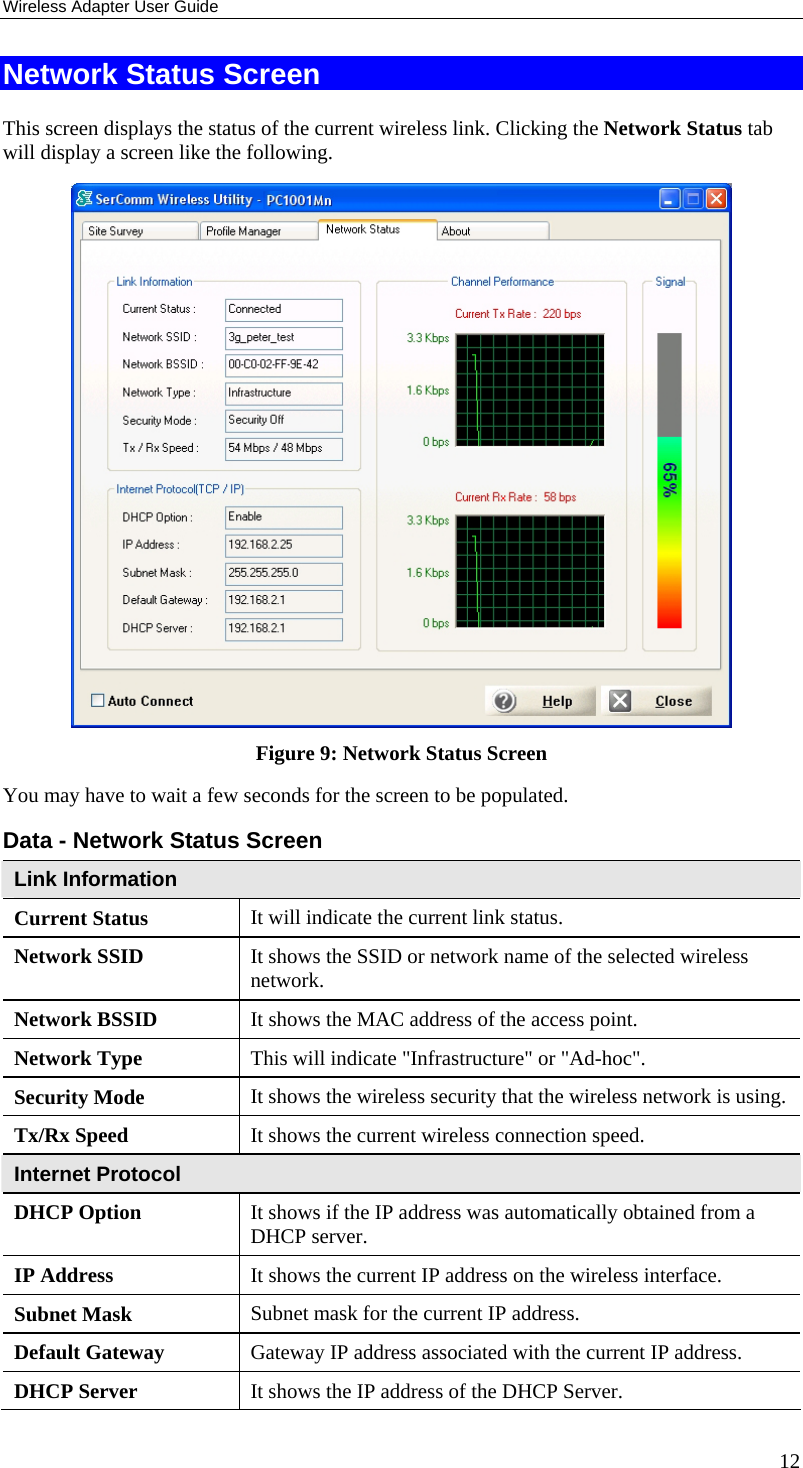 Wireless Adapter User Guide 12 Network Status Screen This screen displays the status of the current wireless link. Clicking the Network Status tab will display a screen like the following.  Figure 9: Network Status Screen You may have to wait a few seconds for the screen to be populated. Data - Network Status Screen Link Information Current Status  It will indicate the current link status. Network SSID  It shows the SSID or network name of the selected wireless network. Network BSSID  It shows the MAC address of the access point. Network Type  This will indicate &quot;Infrastructure&quot; or &quot;Ad-hoc&quot;. Security Mode  It shows the wireless security that the wireless network is using. Tx/Rx Speed  It shows the current wireless connection speed. Internet Protocol DHCP Option  It shows if the IP address was automatically obtained from a DHCP server. IP Address  It shows the current IP address on the wireless interface. Subnet Mask  Subnet mask for the current IP address. Default Gateway  Gateway IP address associated with the current IP address. DHCP Server  It shows the IP address of the DHCP Server. 