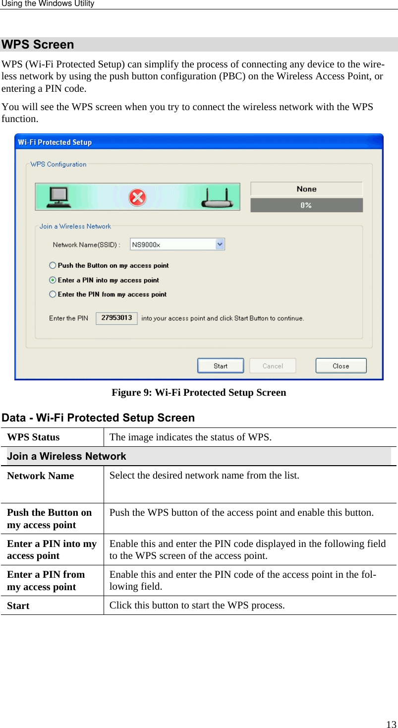 Using the Windows Utility 13 WPS Screen WPS (Wi-Fi Protected Setup) can simplify the process of connecting any device to the wire-less network by using the push button configuration (PBC) on the Wireless Access Point, or entering a PIN code. You will see the WPS screen when you try to connect the wireless network with the WPS function.  Figure 9: Wi-Fi Protected Setup Screen Data - Wi-Fi Protected Setup Screen WPS Status  The image indicates the status of WPS.  Join a Wireless Network Network Name  Select the desired network name from the list.  Push the Button on my access point  Push the WPS button of the access point and enable this button. Enter a PIN into my access point  Enable this and enter the PIN code displayed in the following field to the WPS screen of the access point. Enter a PIN from my access point  Enable this and enter the PIN code of the access point in the fol-lowing field. Start  Click this button to start the WPS process. 