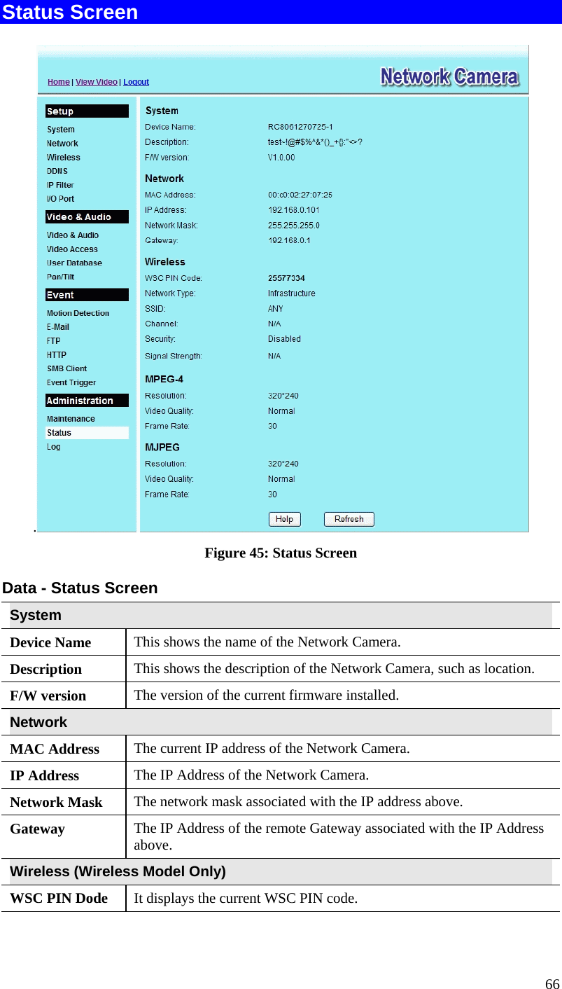  66 Status Screen .  Figure 45: Status Screen Data - Status Screen System Device Name  This shows the name of the Network Camera. Description  This shows the description of the Network Camera, such as location. F/W version  The version of the current firmware installed.  Network MAC Address  The current IP address of the Network Camera. IP Address  The IP Address of the Network Camera. Network Mask  The network mask associated with the IP address above. Gateway  The IP Address of the remote Gateway associated with the IP Address above. Wireless (Wireless Model Only) WSC PIN Dode  It displays the current WSC PIN code. 