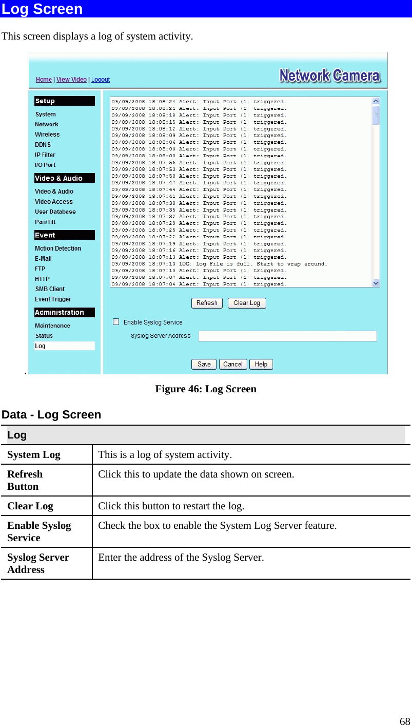  68 Log Screen This screen displays a log of system activity. . Figure 46: Log Screen Data - Log Screen Log System Log  This is a log of system activity. Refresh Button  Click this to update the data shown on screen. Clear Log  Click this button to restart the log. Enable Syslog Service  Check the box to enable the System Log Server feature. Syslog Server Address  Enter the address of the Syslog Server.  