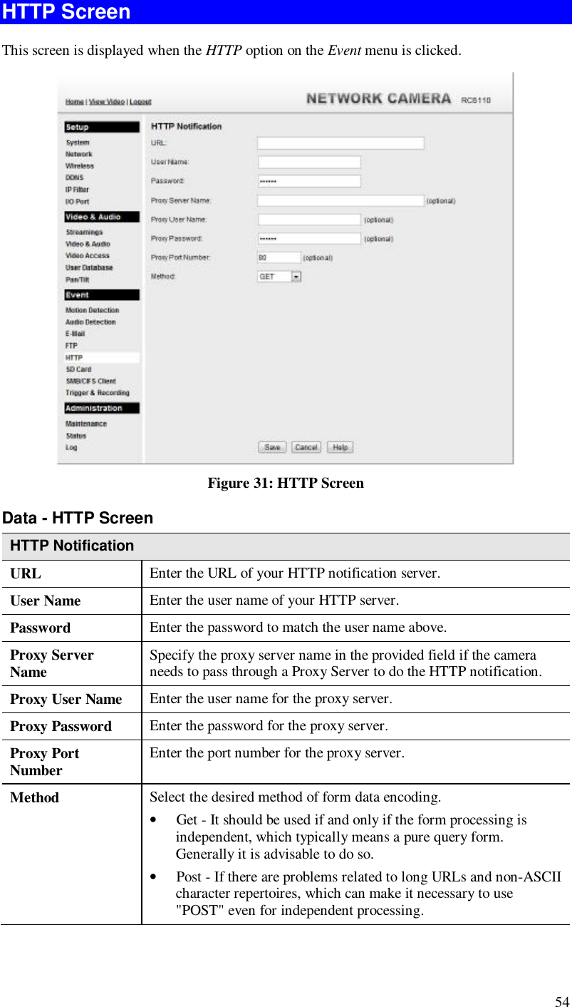  54 HTTP Screen This screen is displayed when the HTTP option on the Event menu is clicked.  Figure 31: HTTP Screen Data - HTTP Screen HTTP Notification URL  Enter the URL of your HTTP notification server. User Name  Enter the user name of your HTTP server. Password  Enter the password to match the user name above. Proxy Server Name  Specify the proxy server name in the provided field if the camera needs to pass through a Proxy Server to do the HTTP notification. Proxy User Name  Enter the user name for the proxy server. Proxy Password  Enter the password for the proxy server. Proxy Port Number  Enter the port number for the proxy server. Method  Select the desired method of form data encoding.  • Get - It should be used if and only if the form processing is independent, which typically means a pure query form. Generally it is advisable to do so.  • Post - If there are problems related to long URLs and non-ASCII character repertoires, which can make it necessary to use &quot;POST&quot; even for independent processing.  
