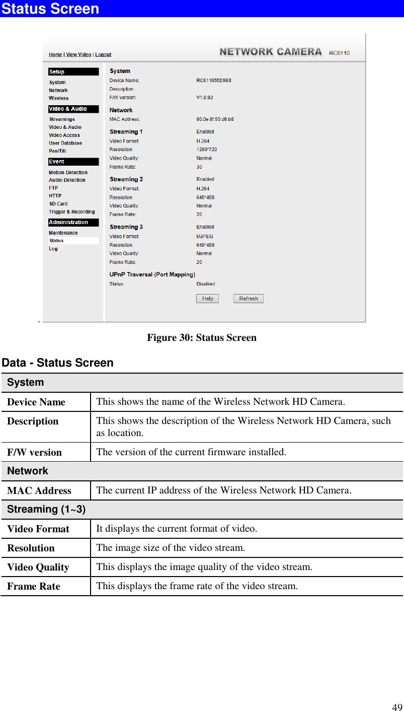  49 Status Screen .   Figure 30: Status Screen Data - Status Screen System Device Name This shows the name of the Wireless Network HD Camera. Description This shows the description of the Wireless Network HD Camera, such as location. F/W version The version of the current firmware installed.  Network MAC Address The current IP address of the Wireless Network HD Camera. Streaming (1~3) Video Format It displays the current format of video. Resolution The image size of the video stream. Video Quality This displays the image quality of the video stream. Frame Rate This displays the frame rate of the video stream. 