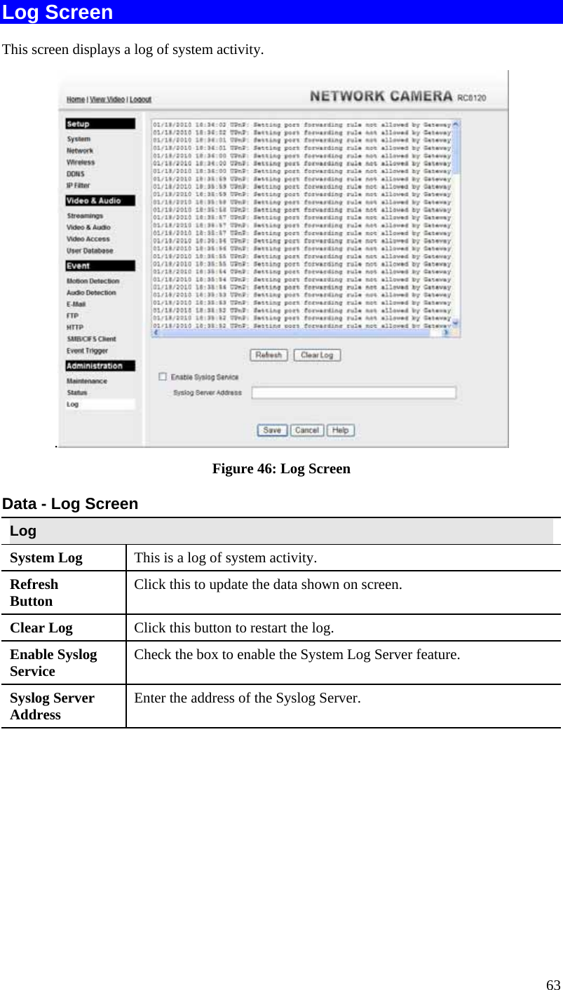  63 Log Screen This screen displays a log of system activity. . Figure 46: Log Screen Data - Log Screen Log System Log  This is a log of system activity. Refresh Button  Click this to update the data shown on screen. Clear Log  Click this button to restart the log. Enable Syslog Service  Check the box to enable the System Log Server feature. Syslog Server Address  Enter the address of the Syslog Server.  