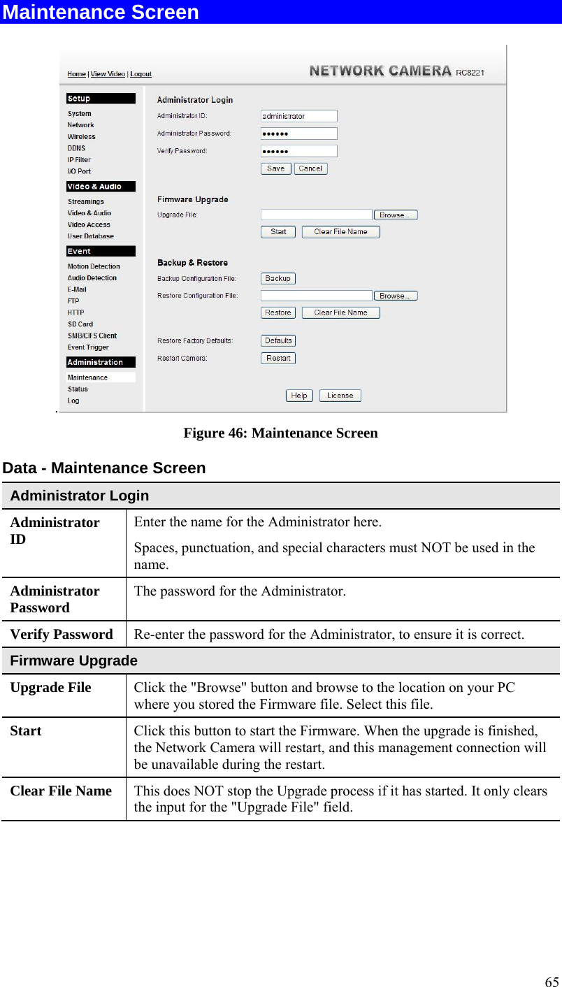  65 Maintenance Screen .  Figure 46: Maintenance Screen Data - Maintenance Screen Administrator Login Administrator ID  Enter the name for the Administrator here.  Spaces, punctuation, and special characters must NOT be used in the name.  Administrator Password  The password for the Administrator. Verify Password  Re-enter the password for the Administrator, to ensure it is correct. Firmware Upgrade Upgrade File  Click the &quot;Browse&quot; button and browse to the location on your PC where you stored the Firmware file. Select this file. Start  Click this button to start the Firmware. When the upgrade is finished, the Network Camera will restart, and this management connection will be unavailable during the restart. Clear File Name  This does NOT stop the Upgrade process if it has started. It only clears the input for the &quot;Upgrade File&quot; field. 