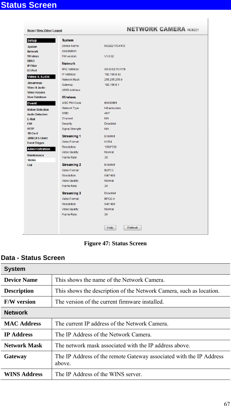  67 Status Screen .  Figure 47: Status Screen Data - Status Screen System Device Name  This shows the name of the Network Camera. Description  This shows the description of the Network Camera, such as location. F/W version  The version of the current firmware installed.  Network MAC Address  The current IP address of the Network Camera. IP Address  The IP Address of the Network Camera. Network Mask  The network mask associated with the IP address above. Gateway  The IP Address of the remote Gateway associated with the IP Address above. WINS Address  The IP Address of the WINS server. 