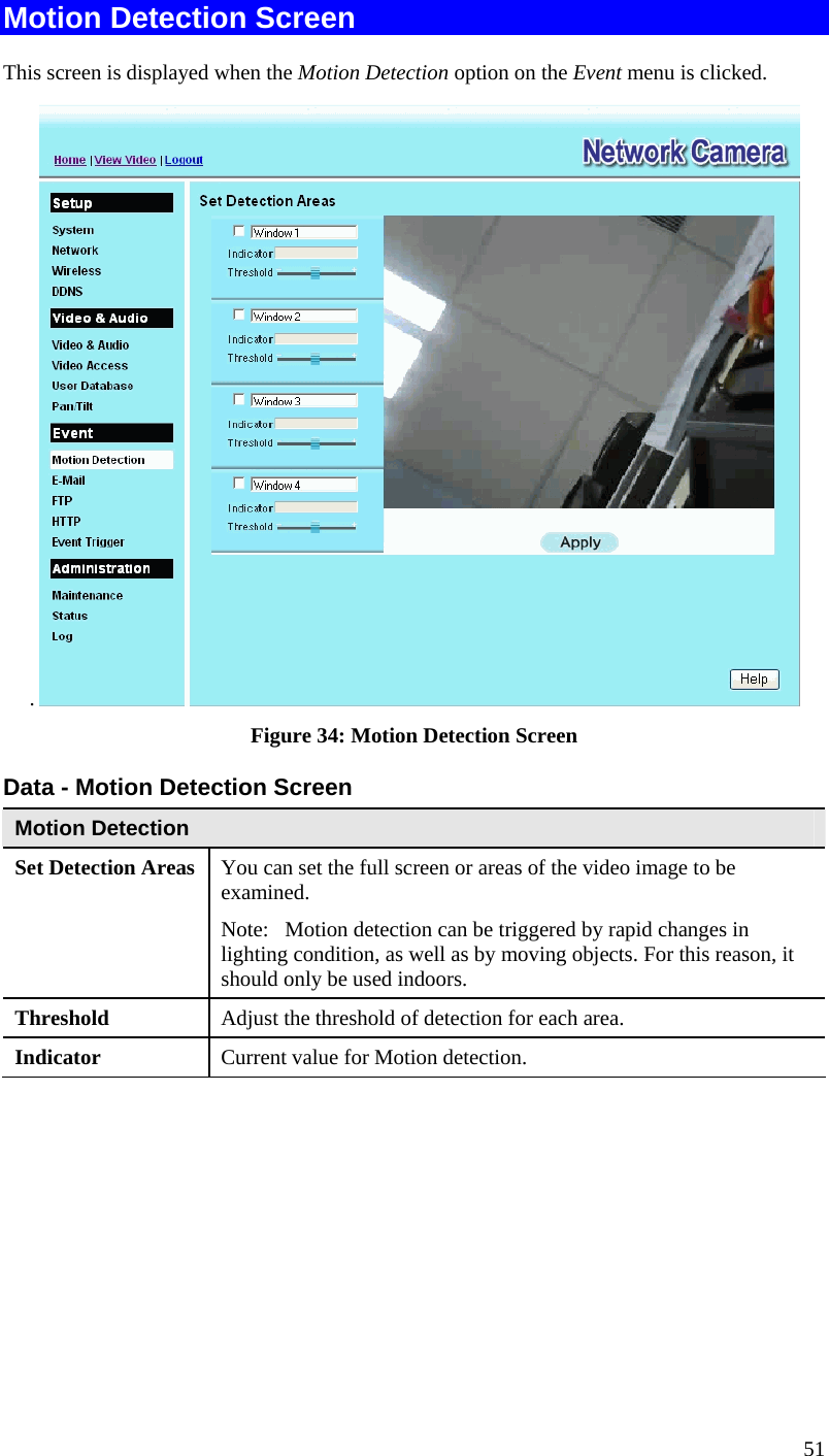  51 Motion Detection Screen This screen is displayed when the Motion Detection option on the Event menu is clicked. .   Figure 34: Motion Detection Screen Data - Motion Detection Screen Motion Detection Set Detection Areas   You can set the full screen or areas of the video image to be examined.  Note:   Motion detection can be triggered by rapid changes in lighting condition, as well as by moving objects. For this reason, it should only be used indoors. Threshold  Adjust the threshold of detection for each area. Indicator  Current value for Motion detection.    