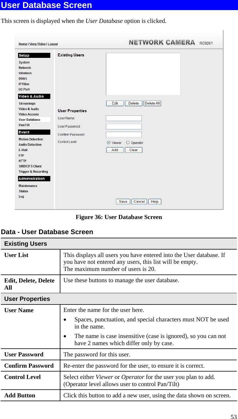  53 User Database Screen This screen is displayed when the User Database option is clicked.  Figure 36: User Database Screen Data - User Database Screen Existing Users User List  This displays all users you have entered into the User database. If you have not entered any users, this list will be empty. The maximum number of users is 20. Edit, Delete, Delete All  Use these buttons to manage the user database. User Properties User Name  Enter the name for the user here.   Spaces, punctuation, and special characters must NOT be used in the name.   The name is case insensitive (case is ignored), so you can not have 2 names which differ only by case. User Password  The password for this user. Confirm Password  Re-enter the password for the user, to ensure it is correct. Control Level  Select either Viewer or Operator for the user you plan to add. (Operator level allows user to control Pan/Tilt) Add Button  Click this button to add a new user, using the data shown on screen. 