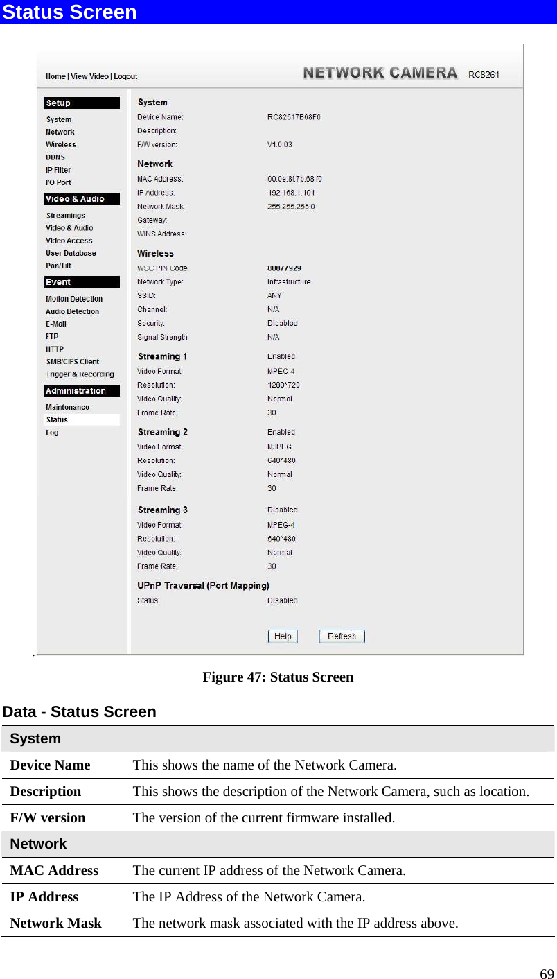  69 Status Screen .  Figure 47: Status Screen Data - Status Screen System Device Name  This shows the name of the Network Camera. Description  This shows the description of the Network Camera, such as location. F/W version  The version of the current firmware installed.  Network MAC Address  The current IP address of the Network Camera. IP Address  The IP Address of the Network Camera. Network Mask  The network mask associated with the IP address above. 