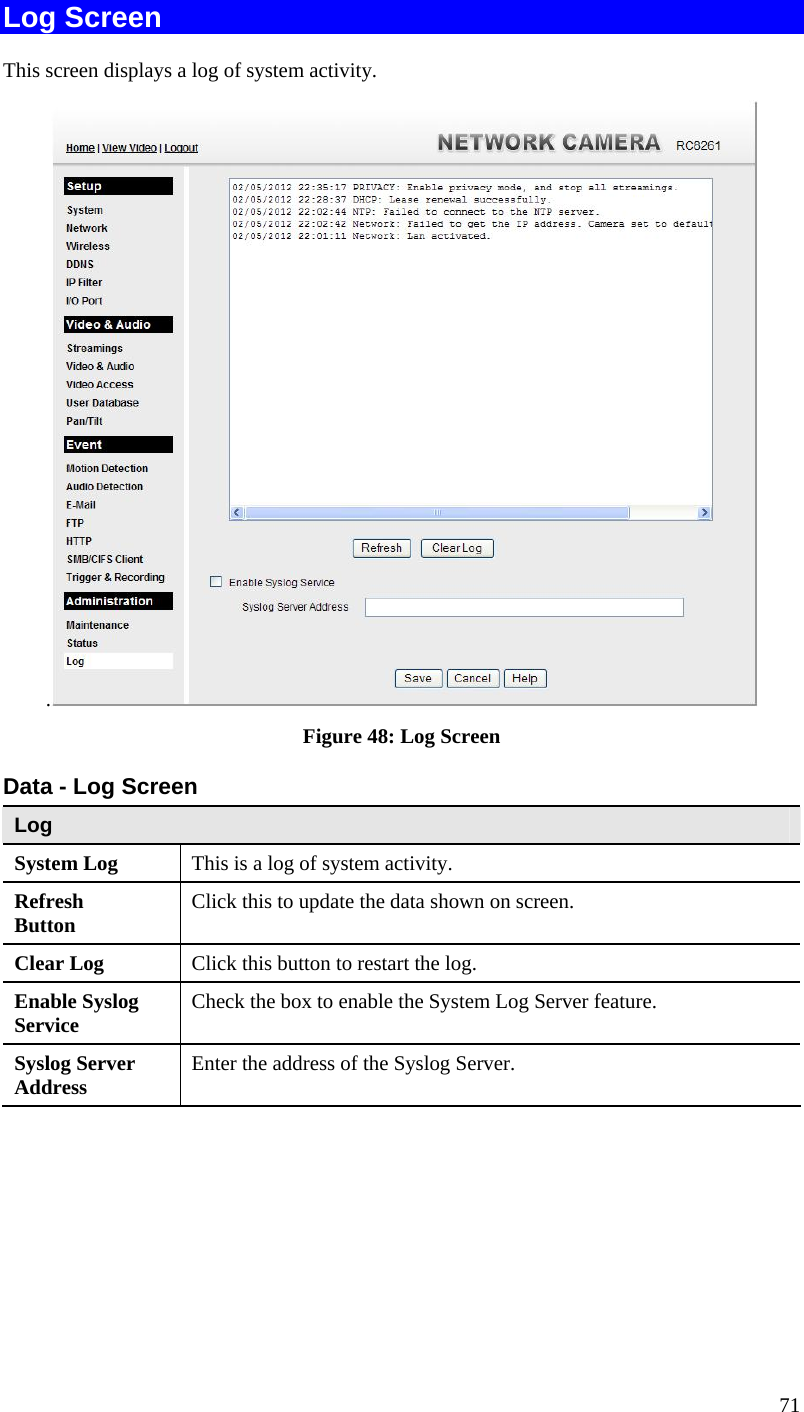  71 Log Screen This screen displays a log of system activity. . Figure 48: Log Screen Data - Log Screen Log System Log  This is a log of system activity. Refresh Button  Click this to update the data shown on screen. Clear Log  Click this button to restart the log. Enable Syslog Service  Check the box to enable the System Log Server feature. Syslog Server Address  Enter the address of the Syslog Server.  