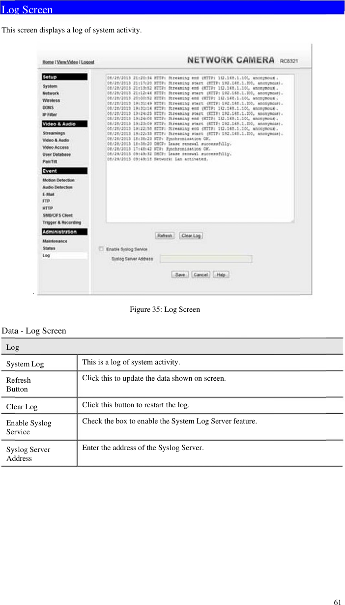 LogThisDataLogSysRefBuCleEnaSerSysAdg Scre screend.a - Loggstem Logfreshuttonear Logable Sysrviceslog ServddresseendisplaysScreenglogvera log ofThiClicClicCheEntsystemas is a logck this tock thisbueck thebter the adactivity.Figurg of systeo updateutton torbox to enddress ofre 35: Loem activithe datarestart thable thefthe Syslog Screenity.shownohe log.SystemLlog Servenon screenLog Server.n.ver featuure.61