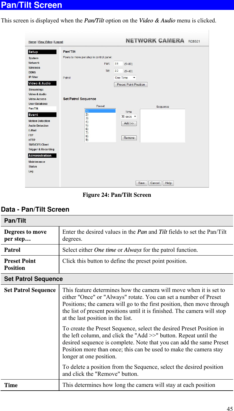  45 Pan/Tilt Screen This screen is displayed when the Pan/Tilt option on the Video &amp; Audio menu is clicked.  Figure 24: Pan/Tilt Screen Data - Pan/Tilt Screen Pan/Tilt Degrees to move per step…  Enter the desired values in the Pan and Tilt fields to set the Pan/Tilt degrees. Patrol  Select either One time or Always for the patrol function. Preset Point Position  Click this button to define the preset point position. Set Patrol Sequence Set Patrol Sequence  This feature determines how the camera will move when it is set to either &quot;Once&quot; or &quot;Always&quot; rotate. You can set a number of Preset Positions; the camera will go to the first position, then move through the list of present positions until it is finished. The camera will stop at the last position in the list.  To create the Preset Sequence, select the desired Preset Position in the left column, and click the &quot;Add &gt;&gt;&quot; button. Repeat until the desired sequence is complete. Note that you can add the same Preset Position more than once; this can be used to make the camera stay longer at one position.  To delete a position from the Sequence, select the desired position and click the &quot;Remove&quot; button. Time  This determines how long the camera will stay at each position 