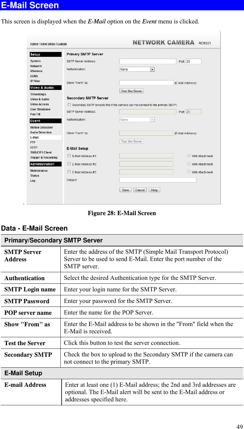  49 E-Mail Screen This screen is displayed when the E-Mail option on the Event menu is clicked. .   Figure 28: E-Mail Screen Data - E-Mail Screen Primary/Secondary SMTP Server SMTP Server Address  Enter the address of the SMTP (Simple Mail Transport Protocol) Server to be used to send E-Mail. Enter the port number of the SMTP server. Authentication  Select the desired Authentication type for the SMTP Server. SMTP Login name  Enter your login name for the SMTP Server. SMTP Password  Enter your password for the SMTP Server. POP server name  Enter the name for the POP Server. Show &quot;From&quot; as  Enter the E-Mail address to be shown in the &quot;From&quot; field when the E-Mail is received. Test the Server  Click this button to test the server connection.  Secondary SMTP  Check the box to upload to the Secondary SMTP if the camera can not connect to the primary SMTP.   E-Mail Setup E-mail Address  Enter at least one (1) E-Mail address; the 2nd and 3rd addresses are optional. The E-Mail alert will be sent to the E-Mail address or addresses specified here.  