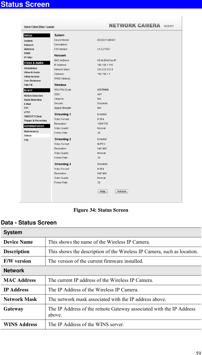  59 Status Screen .  Figure 34: Status Screen Data - Status Screen System Device Name  This shows the name of the Wireless IP Camera. Description  This shows the description of the Wireless IP Camera, such as location. F/W version  The version of the current firmware installed.  Network MAC Address  The current IP address of the Wireless IP Camera. IP Address  The IP Address of the Wireless IP Camera. Network Mask  The network mask associated with the IP address above. Gateway  The IP Address of the remote Gateway associated with the IP Address above. WINS Address  The IP Address of the WINS server. 
