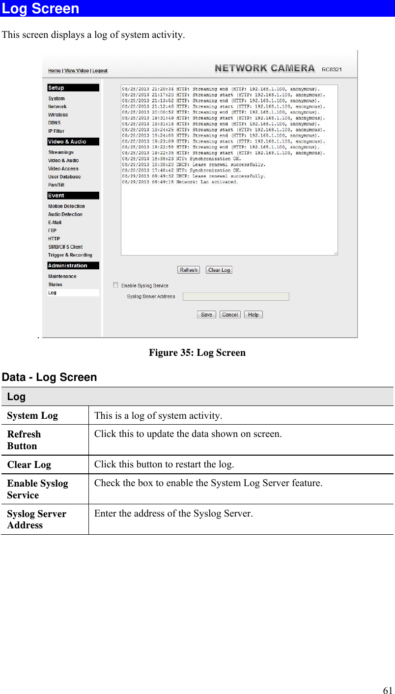  61 Log Screen This screen displays a log of system activity. .   Figure 35: Log Screen Data - Log Screen Log System Log  This is a log of system activity. Refresh Button  Click this to update the data shown on screen. Clear Log  Click this button to restart the log. Enable Syslog Service  Check the box to enable the System Log Server feature. Syslog Server Address  Enter the address of the Syslog Server.  