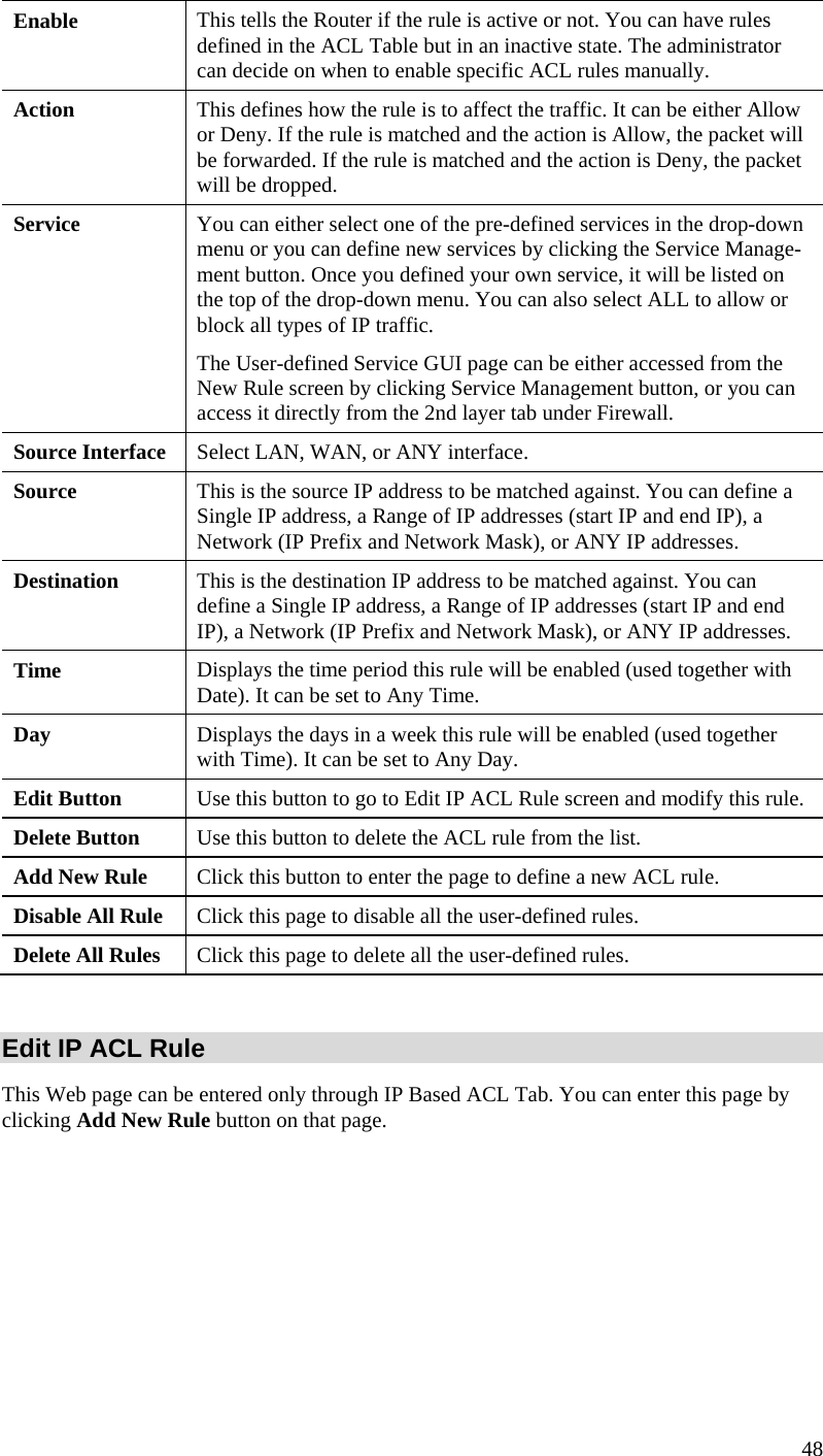  48 Enable  This tells the Router if the rule is active or not. You can have rules defined in the ACL Table but in an inactive state. The administrator can decide on when to enable specific ACL rules manually. Action  This defines how the rule is to affect the traffic. It can be either Allow or Deny. If the rule is matched and the action is Allow, the packet will be forwarded. If the rule is matched and the action is Deny, the packet will be dropped. Service  You can either select one of the pre-defined services in the drop-down menu or you can define new services by clicking the Service Manage-ment button. Once you defined your own service, it will be listed on the top of the drop-down menu. You can also select ALL to allow or block all types of IP traffic. The User-defined Service GUI page can be either accessed from the New Rule screen by clicking Service Management button, or you can access it directly from the 2nd layer tab under Firewall. Source Interface  Select LAN, WAN, or ANY interface. Source  This is the source IP address to be matched against. You can define a Single IP address, a Range of IP addresses (start IP and end IP), a Network (IP Prefix and Network Mask), or ANY IP addresses. Destination  This is the destination IP address to be matched against. You can define a Single IP address, a Range of IP addresses (start IP and end IP), a Network (IP Prefix and Network Mask), or ANY IP addresses. Time  Displays the time period this rule will be enabled (used together with Date). It can be set to Any Time. Day  Displays the days in a week this rule will be enabled (used together with Time). It can be set to Any Day. Edit Button  Use this button to go to Edit IP ACL Rule screen and modify this rule. Delete Button  Use this button to delete the ACL rule from the list. Add New Rule  Click this button to enter the page to define a new ACL rule. Disable All Rule  Click this page to disable all the user-defined rules. Delete All Rules  Click this page to delete all the user-defined rules.  Edit IP ACL Rule This Web page can be entered only through IP Based ACL Tab. You can enter this page by clicking Add New Rule button on that page. 