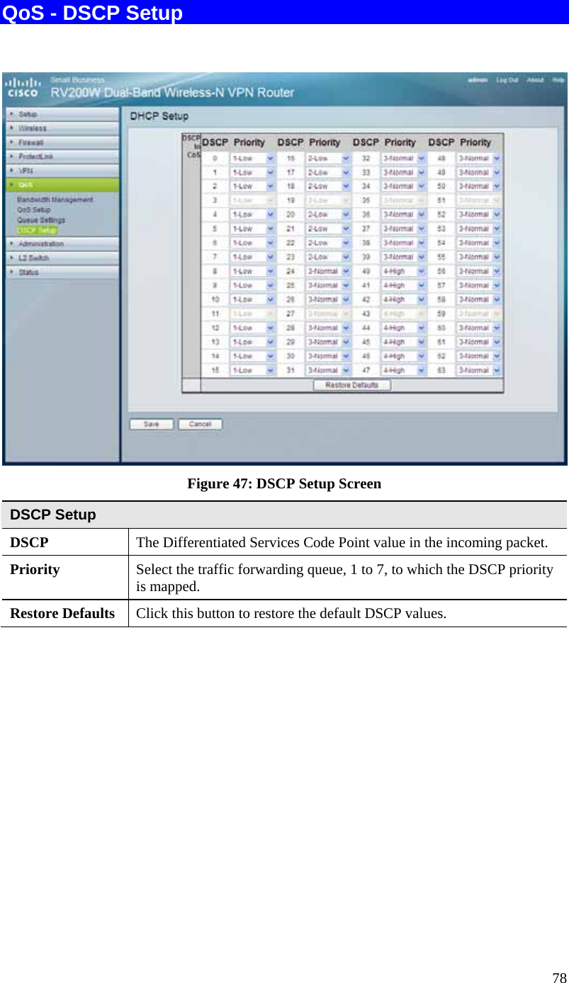  78 QoS - DSCP Setup   Figure 47: DSCP Setup Screen DSCP Setup DSCP  The Differentiated Services Code Point value in the incoming packet. Priority  Select the traffic forwarding queue, 1 to 7, to which the DSCP priority is mapped. Restore Defaults   Click this button to restore the default DSCP values.  