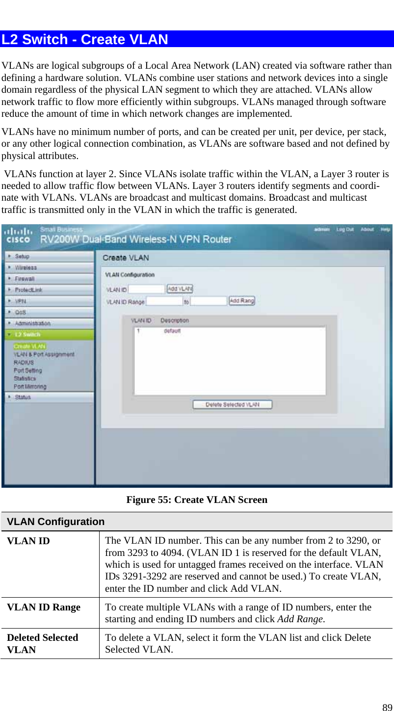  89 L2 Switch - Create VLAN VLANs are logical subgroups of a Local Area Network (LAN) created via software rather than defining a hardware solution. VLANs combine user stations and network devices into a single domain regardless of the physical LAN segment to which they are attached. VLANs allow network traffic to flow more efficiently within subgroups. VLANs managed through software reduce the amount of time in which network changes are implemented.  VLANs have no minimum number of ports, and can be created per unit, per device, per stack, or any other logical connection combination, as VLANs are software based and not defined by physical attributes.  VLANs function at layer 2. Since VLANs isolate traffic within the VLAN, a Layer 3 router is needed to allow traffic flow between VLANs. Layer 3 routers identify segments and coordi-nate with VLANs. VLANs are broadcast and multicast domains. Broadcast and multicast traffic is transmitted only in the VLAN in which the traffic is generated.   Figure 55: Create VLAN Screen VLAN Configuration VLAN ID  The VLAN ID number. This can be any number from 2 to 3290, or from 3293 to 4094. (VLAN ID 1 is reserved for the default VLAN, which is used for untagged frames received on the interface. VLAN IDs 3291-3292 are reserved and cannot be used.) To create VLAN,  enter the ID number and click Add VLAN. VLAN ID Range  To create multiple VLANs with a range of ID numbers, enter the starting and ending ID numbers and click Add Range. Deleted Selected VLAN  To delete a VLAN, select it form the VLAN list and click Delete Selected VLAN.  