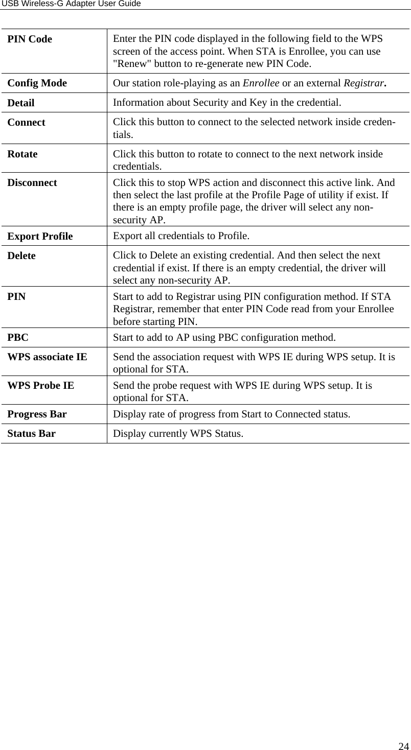 USB Wireless-G Adapter User Guide 24 PIN Code  Enter the PIN code displayed in the following field to the WPS screen of the access point. When STA is Enrollee, you can use &quot;Renew&quot; button to re-generate new PIN Code. Config Mode  Our station role-playing as an Enrollee or an external Registrar. Detail  Information about Security and Key in the credential. Connect   Click this button to connect to the selected network inside creden-tials.  Rotate  Click this button to rotate to connect to the next network inside credentials. Disconnect  Click this to stop WPS action and disconnect this active link. And then select the last profile at the Profile Page of utility if exist. If there is an empty profile page, the driver will select any non-security AP. Export Profile  Export all credentials to Profile. Delete  Click to Delete an existing credential. And then select the next credential if exist. If there is an empty credential, the driver will select any non-security AP. PIN  Start to add to Registrar using PIN configuration method. If STA Registrar, remember that enter PIN Code read from your Enrollee before starting PIN. PBC  Start to add to AP using PBC configuration method. WPS associate IE  Send the association request with WPS IE during WPS setup. It is optional for STA. WPS Probe IE  Send the probe request with WPS IE during WPS setup. It is optional for STA. Progress Bar  Display rate of progress from Start to Connected status. Status Bar  Display currently WPS Status.    