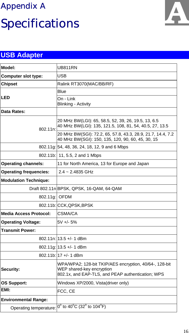  16 Appendix A Specifications  USB Adapter  Model:  UB811RN Computer slot type:  USB Chipset  Ralink RT3070(MAC/BB/RF) Blue LED  On - Link Blinking - Activity Data Rates:     20 MHz BW(LGI): 65, 58.5, 52, 39, 26, 19.5, 13, 6.5 40 MHz BW(LGI): 135, 121.5, 108, 81, 54, 40.5, 27, 13.5 802.11n: 20 MHz BW(SGI): 72.2, 65, 57.8, 43.3, 28.9, 21.7, 14.4, 7.2 40 MHz BW(SGI): 150, 135, 120, 90, 60, 45, 30, 15 802.11g: 54, 48, 36, 24, 18, 12, 9 and 6 Mbps 802.11b:  11, 5.5, 2 and 1 Mbps Operating channels:  11 for North America, 13 for Europe and Japan Operating frequencies:   2.4 ~ 2.4835 GHz Modulation Technique:    Draft 802.11n BPSK, QPSK, 16-QAM, 64-QAM 802.11g:  OFDM  802.11b: CCK,QPSK,BPSK Media Access Protocol:  CSMA/CA Operating Voltage:  5V +/- 5% Transmit Power:    802.11n: 13.5 +/- 1 dBm 802.11g: 13.5 +/- 1 dBm 802.11b: 17 +/- 1 dBm Security:  WPA/WPA2; 128-bit TKIP/AES encryption, 40/64-, 128-bit WEP shared-key encryption 802.1x, and EAP-TLS, and PEAP authentication; WPS OS Support:  Windows XP/2000, Vista(driver only) EMI:  FCC, CE Environmental Range:     Operating temperature: 0o to 40oC (32o to 104oF) A 
