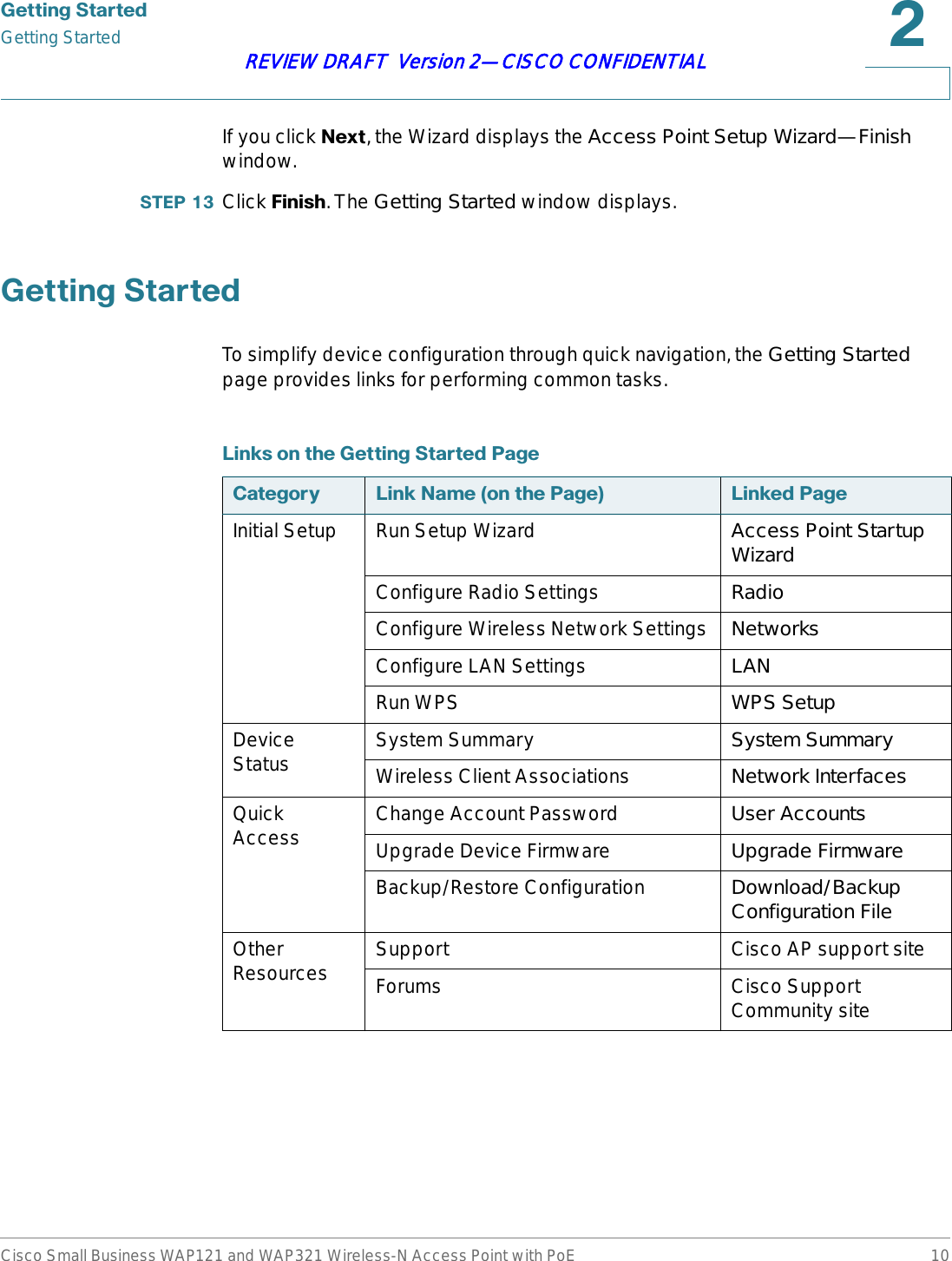 *HWWLQJ6WDUWHGGetting StartedCisco Small Business WAP121 and WAP321 Wireless-N Access Point with PoE 10REVIEW DRAFT  Version 2—CISCO CONFIDENTIALIf you click 1H[W, the Wizard displays the Access Point Setup Wizard—Finishwindow.67(3 Click )LQLVK. The Getting Started window displays.*HWWLQJ6WDUWHGTo simplify device configuration through quick navigation, the Getting Startedpage provides links for performing common tasks./LQNVRQWKH*HWWLQJ6WDUWHG3DJH&amp;DWHJRU\ /LQN1DPHRQWKH3DJH /LQNHG3DJHInitial Setup Run Setup Wizard Access Point Startup WizardConfigure Radio Settings RadioConfigure Wireless Network Settings NetworksConfigure LAN Settings LANRun WPS WPS SetupDevice Status System Summary System SummaryWireless Client Associations Network InterfacesQuick Access Change Account Password User AccountsUpgrade Device Firmware Upgrade FirmwareBackup/Restore Configuration Download/Backup Configuration FileOther Resources Support Cisco AP support siteForums Cisco Support Community site