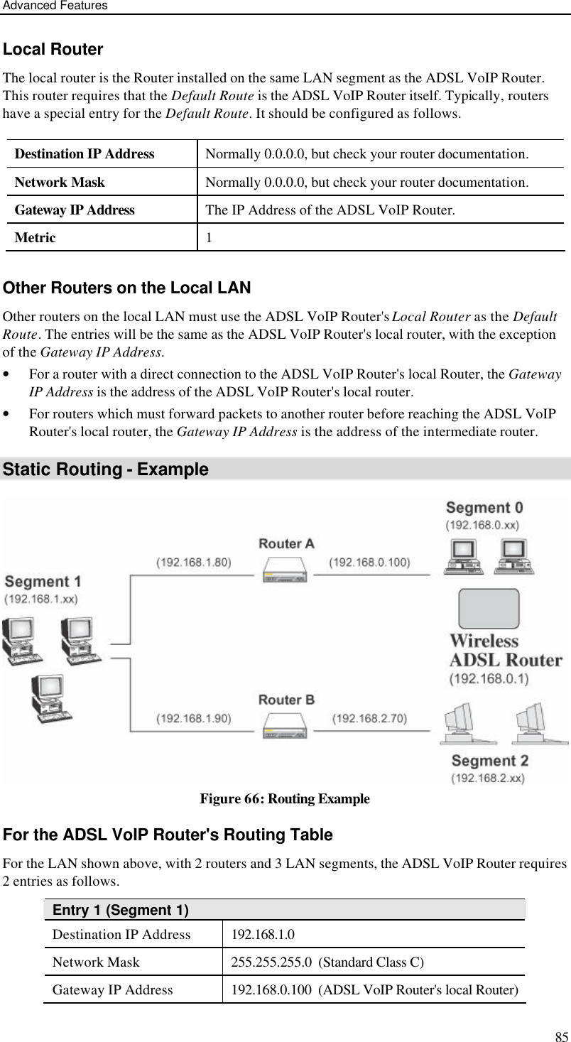 Advanced Features 85 Local Router The local router is the Router installed on the same LAN segment as the ADSL VoIP Router. This router requires that the Default Route is the ADSL VoIP Router itself. Typically, routers have a special entry for the Default Route. It should be configured as follows. Destination IP Address Normally 0.0.0.0, but check your router documentation. Network Mask  Normally 0.0.0.0, but check your router documentation. Gateway IP Address The IP Address of the ADSL VoIP Router. Metric 1  Other Routers on the Local LAN Other routers on the local LAN must use the ADSL VoIP Router&apos;s Local Router as the Default Route. The entries will be the same as the ADSL VoIP Router&apos;s local router, with the exception of the Gateway IP Address. • For a router with a direct connection to the ADSL VoIP Router&apos;s local Router, the Gateway IP Address is the address of the ADSL VoIP Router&apos;s local router. • For routers which must forward packets to another router before reaching the ADSL VoIP Router&apos;s local router, the Gateway IP Address is the address of the intermediate router. Static Routing - Example  Figure 66: Routing Example For the ADSL VoIP Router&apos;s Routing Table For the LAN shown above, with 2 routers and 3 LAN segments, the ADSL VoIP Router requires 2 entries as follows. Entry 1 (Segment 1) Destination IP Address 192.168.1.0 Network Mask 255.255.255.0  (Standard Class C) Gateway IP Address 192.168.0.100  (ADSL VoIP Router&apos;s local Router) 