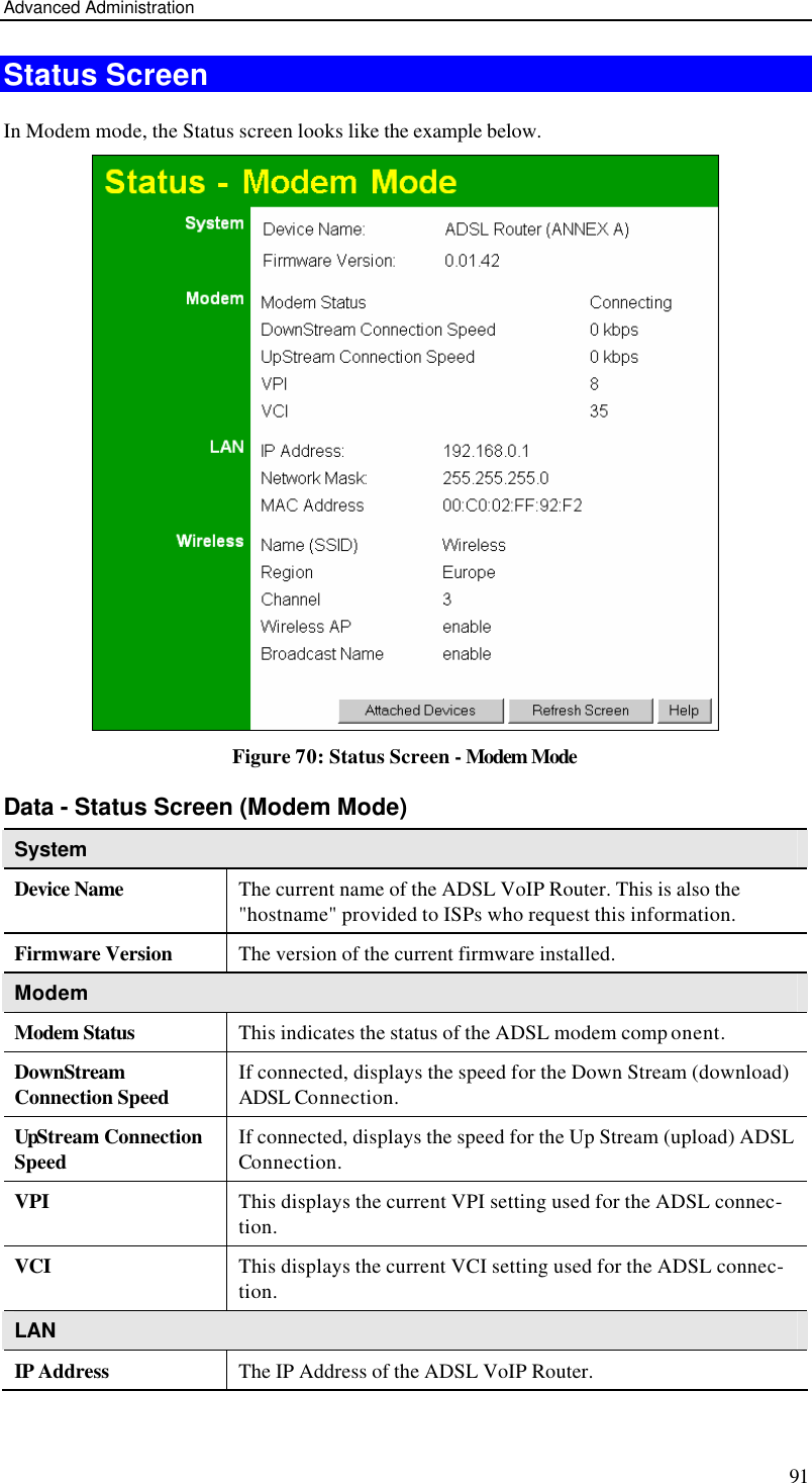 Advanced Administration 91 Status Screen In Modem mode, the Status screen looks like the example below.  Figure 70: Status Screen - Modem Mode Data - Status Screen (Modem Mode) System Device Name The current name of the ADSL VoIP Router. This is also the &quot;hostname&quot; provided to ISPs who request this information. Firmware Version The version of the current firmware installed. Modem Modem Status This indicates the status of the ADSL modem comp onent. DownStream Connection Speed If connected, displays the speed for the Down Stream (download) ADSL Connection. UpStream Connection Speed If connected, displays the speed for the Up Stream (upload) ADSL Connection. VPI This displays the current VPI setting used for the ADSL connec-tion. VCI This displays the current VCI setting used for the ADSL connec-tion. LAN IP Address The IP Address of the ADSL VoIP Router. 