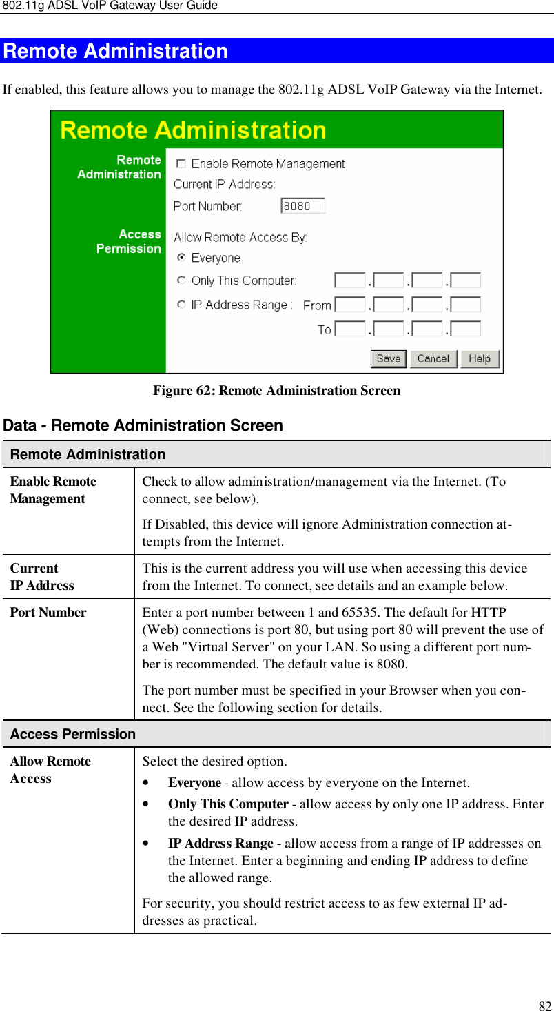 802.11g ADSL VoIP Gateway User Guide 82 Remote Administration If enabled, this feature allows you to manage the 802.11g ADSL VoIP Gateway via the Internet.      Figure 62: Remote Administration Screen Data - Remote Administration Screen Remote Administration Enable Remote Management Check to allow administration/management via the Internet. (To connect, see below).  If Disabled, this device will ignore Administration connection at-tempts from the Internet. Current  IP Address This is the current address you will use when accessing this device from the Internet. To connect, see details and an example below. Port Number Enter a port number between 1 and 65535. The default for HTTP (Web) connections is port 80, but using port 80 will prevent the use of a Web &quot;Virtual Server&quot; on your LAN. So using a different port num-ber is recommended. The default value is 8080.  The port number must be specified in your Browser when you con-nect. See the following section for details. Access Permission Allow Remote Access Select the desired option.  • Everyone - allow access by everyone on the Internet.  • Only This Computer - allow access by only one IP address. Enter the desired IP address.  • IP Address Range - allow access from a range of IP addresses on the Internet. Enter a beginning and ending IP address to define the allowed range.  For security, you should restrict access to as few external IP ad-dresses as practical.  