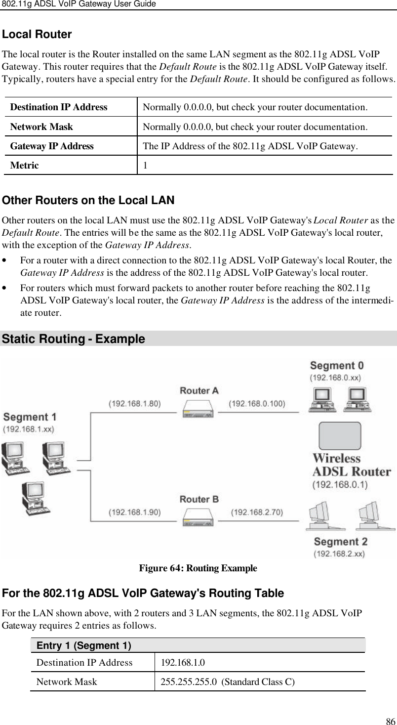 802.11g ADSL VoIP Gateway User Guide 86 Local Router The local router is the Router installed on the same LAN segment as the 802.11g ADSL VoIP Gateway. This router requires that the Default Route is the 802.11g ADSL VoIP Gateway itself. Typically, routers have a special entry for the Default Route. It should be configured as follows. Destination IP Address Normally 0.0.0.0, but check your router documentation. Network Mask  Normally 0.0.0.0, but check your router documentation. Gateway IP Address The IP Address of the 802.11g ADSL VoIP Gateway. Metric 1  Other Routers on the Local LAN Other routers on the local LAN must use the 802.11g ADSL VoIP Gateway&apos;s Local Router as the Default Route. The entries will be the same as the 802.11g ADSL VoIP Gateway&apos;s local router, with the exception of the Gateway IP Address. • For a router with a direct connection to the 802.11g ADSL VoIP Gateway&apos;s local Router, the Gateway IP Address is the address of the 802.11g ADSL VoIP Gateway&apos;s local router. • For routers which must forward packets to another router before reaching the 802.11g ADSL VoIP Gateway&apos;s local router, the Gateway IP Address is the address of the intermedi-ate router. Static Routing - Example  Figure 64: Routing Example For the 802.11g ADSL VoIP Gateway&apos;s Routing Table For the LAN shown above, with 2 routers and 3 LAN segments, the 802.11g ADSL VoIP Gateway requires 2 entries as follows. Entry 1 (Segment 1) Destination IP Address 192.168.1.0 Network Mask 255.255.255.0  (Standard Class C) 