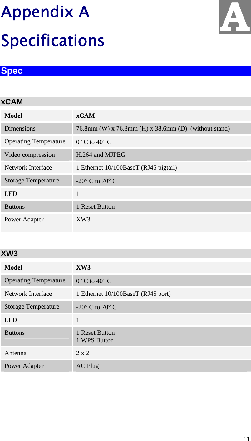 11 Appendix A Specifications Spec  xCAM Model  xCAM Dimensions  76.8mm (W) x 76.8mm (H) x 38.6mm (D)  (without stand) Operating Temperature  0° C to 40° C Video compression  H.264 and MJPEG Network Interface  1 Ethernet 10/100BaseT (RJ45 pigtail) Storage Temperature  -20° C to 70° C LED  1 Buttons  1 Reset Button Power Adapter  XW3  XW3 Model  XW3 Operating Temperature  0° C to 40° C Network Interface  1 Ethernet 10/100BaseT (RJ45 port) Storage Temperature  -20° C to 70° C LED  1 Buttons  1 Reset Button 1 WPS Button Antenna  2 x 2 Power Adapter  AC Plug  A 
