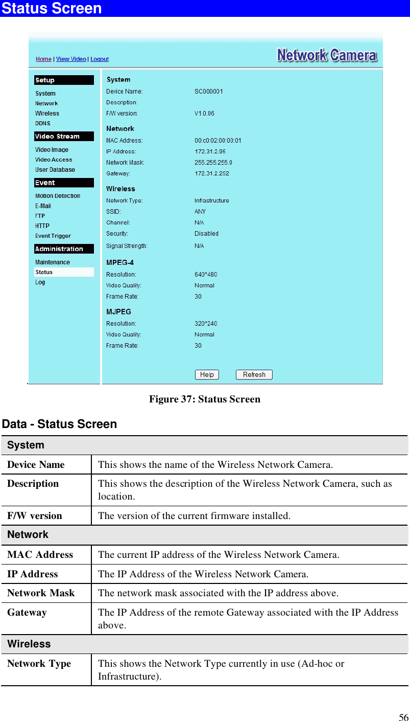  56 Status Screen . Figure 37: Status Screen Data - Status Screen System Device Name This shows the name of the Wireless Network Camera. Description This shows the description of the Wireless Network Camera, such as location. F/W version The version of the current firmware installed.  Network MAC Address The current IP address of the Wireless Network Camera. IP Address The IP Address of the Wireless Network Camera. Network Mask The network mask associated with the IP address above. Gateway The IP Address of the remote Gateway associated with the IP Address above. Wireless Network Type This shows the Network Type currently in use (Ad-hoc or Infrastructure). 