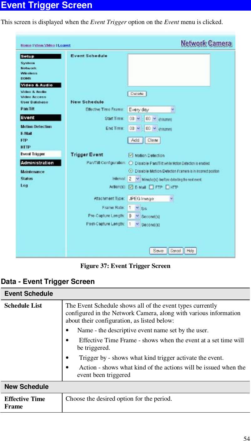  54 Event Trigger Screen This screen is displayed when the Event Trigger option on the Event menu is clicked.  Figure 37: Event Trigger Screen Data - Event Trigger Screen Event Schedule Schedule List   The Event Schedule shows all of the event types currently configured in the Network Camera, along with various information about their configuration, as listed below:  • Name - the descriptive event name set by the user. •  Effective Time Frame - shows when the event at a set time will be triggered. •  Trigger by - shows what kind trigger activate the event. •  Action - shows what kind of the actions will be issued when the event been triggered New Schedule Effective Time Frame  Choose the desired option for the period. 