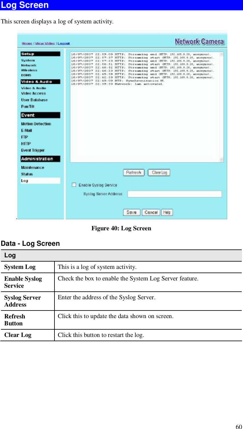  60 Log Screen This screen displays a log of system activity. .  Figure 40: Log Screen Data - Log Screen Log System Log  This is a log of system activity. Enable Syslog Service  Check the box to enable the System Log Server feature. Syslog Server Address  Enter the address of the Syslog Server. Refresh Button  Click this to update the data shown on screen. Clear Log  Click this button to restart the log. 