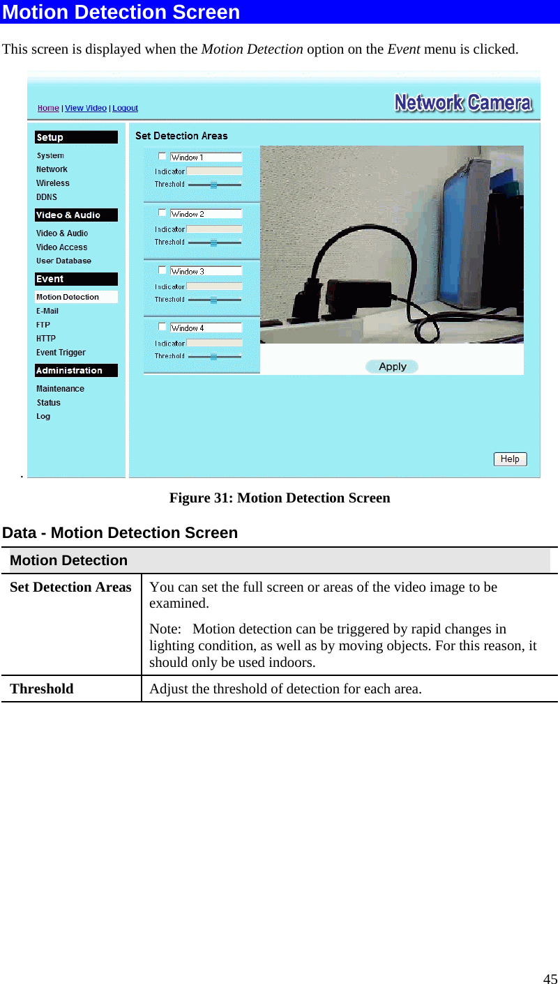  45 Motion Detection Screen This screen is displayed when the Motion Detection option on the Event menu is clicked. .   Figure 31: Motion Detection Screen Data - Motion Detection Screen Motion Detection Set Detection Areas   You can set the full screen or areas of the video image to be examined.  Note:   Motion detection can be triggered by rapid changes in lighting condition, as well as by moving objects. For this reason, it should only be used indoors. Threshold  Adjust the threshold of detection for each area.   