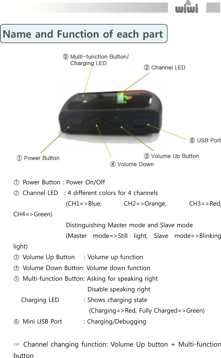  Name and Function of each part     ○1  Power Button : Power On/Off   ○2  Channel LED  : 4 different colors for 4 channels   (CH1=&gt;Blue,  CH2=&gt;Orange,  CH3=&gt;Red, CH4=&gt;Green)   Distinguishing Master mode and Slave mode (Master  mode=&gt;Still  light,  Slave  mode=&gt;Blinking light) ○3  Volume Up Button      : Volume up function   ○4  Volume Down Button: Volume down function   ○5  Multi-function Button: Asking for speaking right Disable speaking right Charging LED                : Shows charging state (Charging=&gt;Red, Fully Charged=&gt;Green) ○6  Mini USB Port       : Charging/Debugging  ☞  Channel changing function: Volume Up button + Multi-function button 