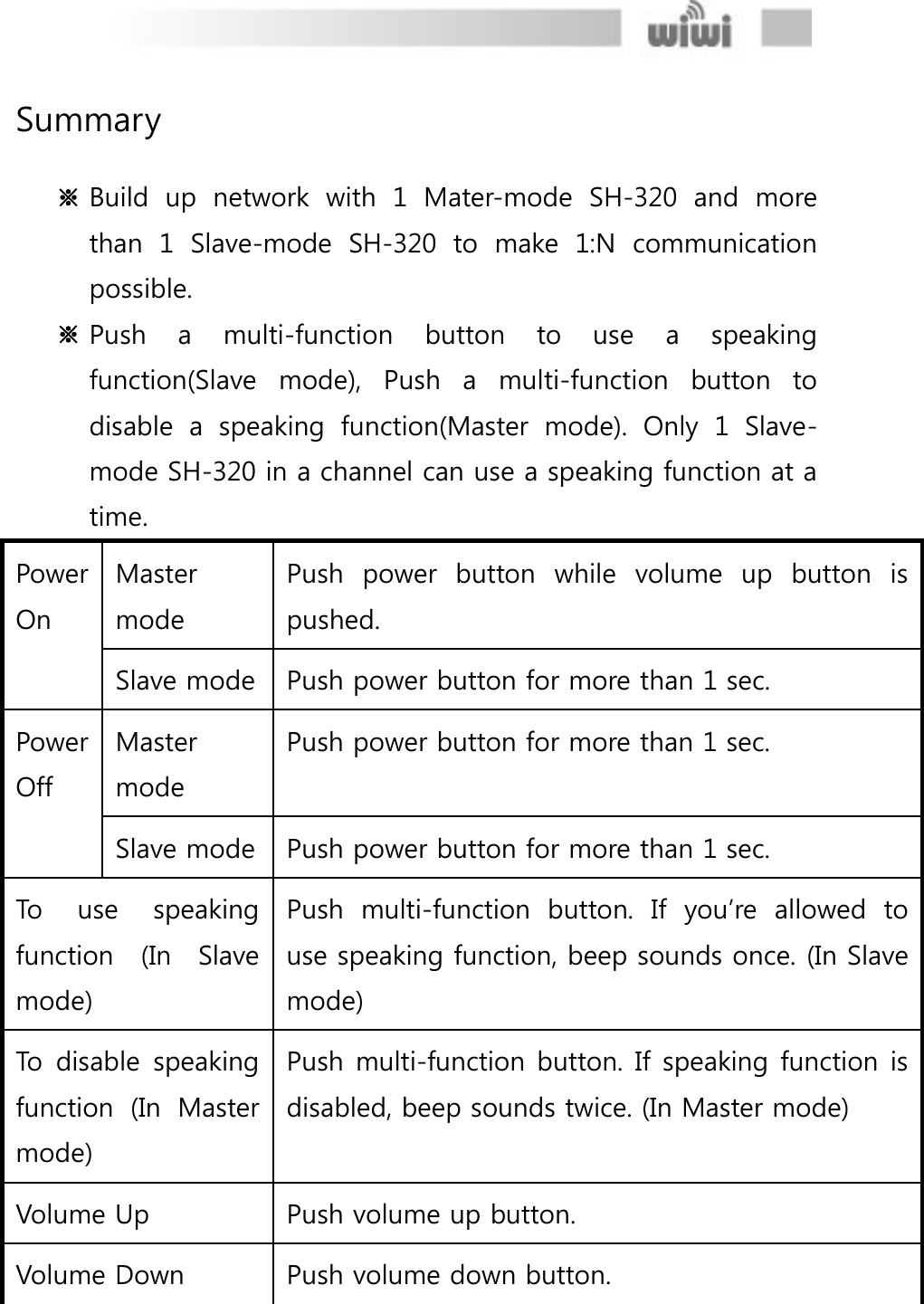  Summary  ※ Build  up  network  with  1  Mater-mode  SH-320  and  more than  1  Slave-mode  SH-320  to  make  1:N  communication possible.   ※ Push  a  multi-function  button  to  use  a  speaking function(Slave  mode),  Push  a  multi-function  button  to disable  a  speaking  function(Master  mode).  Only  1  Slave-mode SH-320 in a channel can use a speaking function at a time. Power   On Master mode Push  power  button  while  volume  up  button  is pushed. Slave mode Push power button for more than 1 sec. Power Off Master mode Push power button for more than 1 sec. Slave mode Push power button for more than 1 sec. To  use  speaking function  (In  Slave mode) Push  multi-function  button.  If  you’re  allowed  to use speaking function, beep sounds once. (In Slave mode) To  disable  speaking function  (In  Master mode) Push multi-function button. If speaking function is disabled, beep sounds twice. (In Master mode)   Volume Up Push volume up button. Volume Down Push volume down button. 