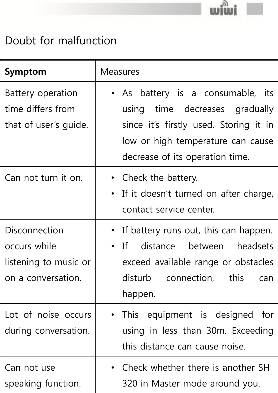  Doubt for malfunction  Symptom Measures   Battery operation time differs from   that of user’s guide. • As  battery  is  a  consumable,  its using  time  decreases  gradually since  it’s  firstly  used.  Storing  it  in low or high temperature can cause decrease of its operation time. Can not turn it on. • Check the battery. • If it doesn’t turned on after charge, contact service center. Disconnection occurs while listening to music or on a conversation. • If battery runs out, this can happen. • If  distance  between  headsets exceed available range or obstacles disturb  connection,  this  can happen.   Lot  of  noise  occurs during conversation. • This  equipment  is  designed  for using  in  less  than  30m.  Exceeding this distance can cause noise.   Can not use speaking function. • Check whether there is another SH-320 in Master mode around you.    