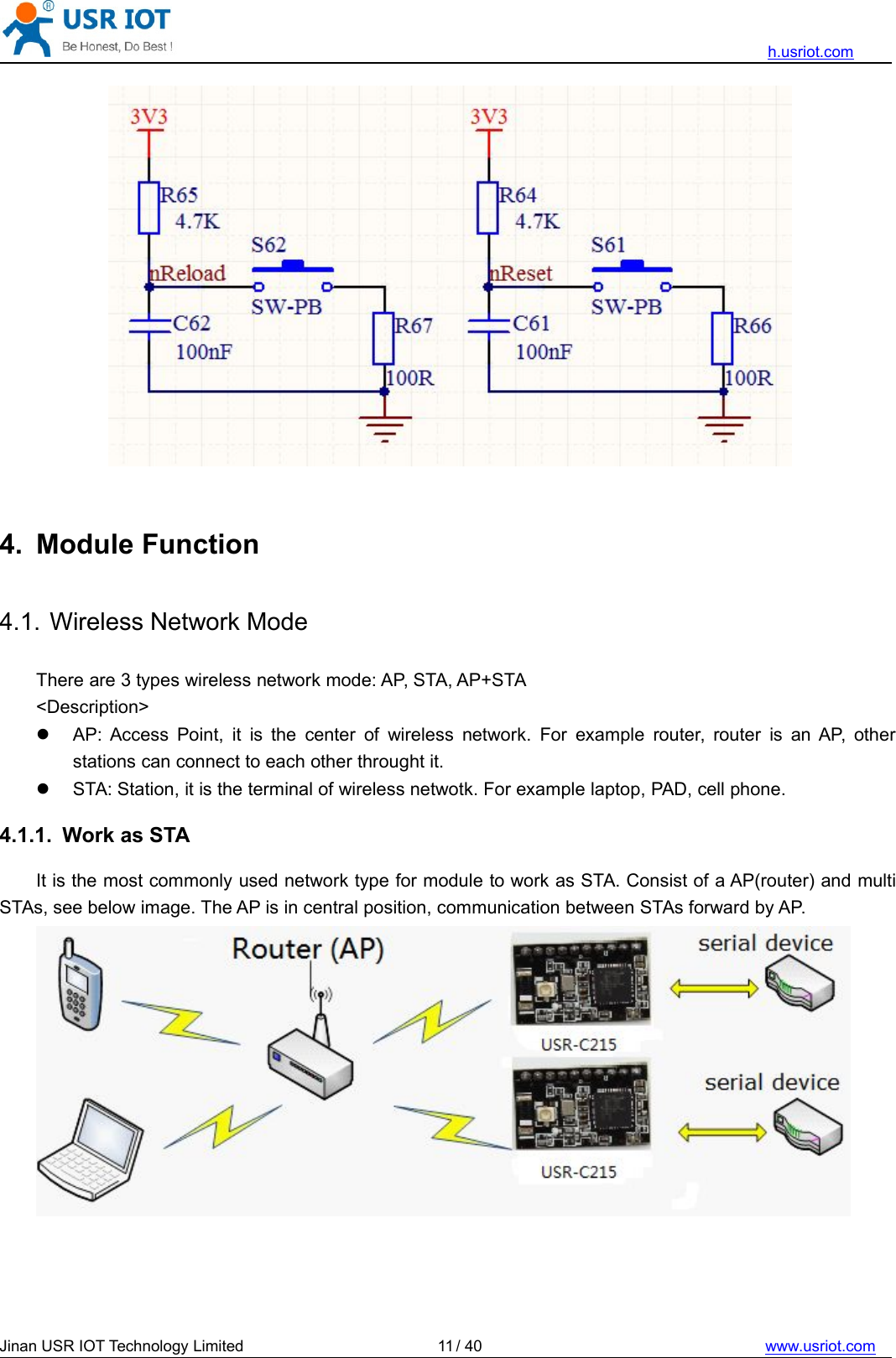 h.usriot.comJinan USR IOT Technology Limited / 40 www.usriot.com114. Module Function4.1. Wireless Network ModeThere are 3 types wireless network mode: AP, STA, AP+STA&lt;Description&gt;AP: Access Point, it is the center of wireless network. For example router, router is an AP, otherstations can connect to each other throught it.STA: Station, it is the terminal of wireless netwotk. For example laptop, PAD, cell phone.4.1.1. Work as STAIt is the most commonly used network type for module to work as STA. Consist of a AP(router) and multiSTAs, see below image. The AP is in central position, communication between STAs forward by AP.