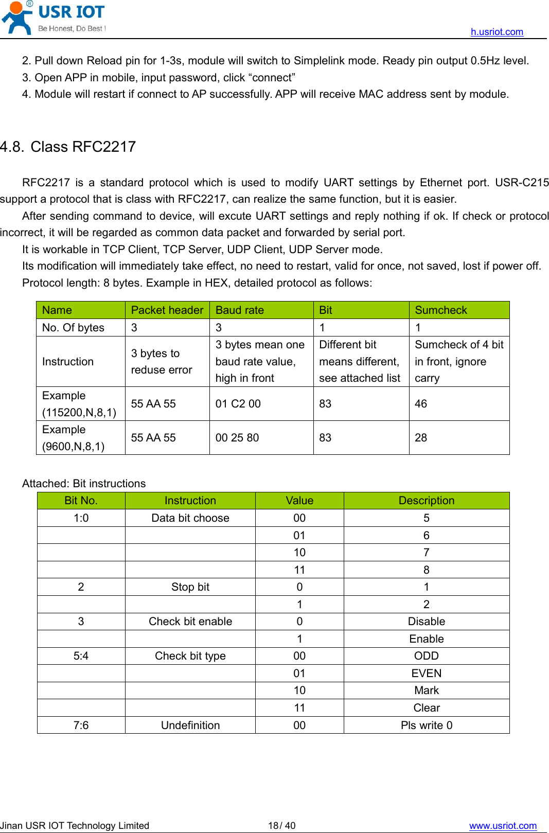 h.usriot.comJinan USR IOT Technology Limited / 40 www.usriot.com182. Pull down Reload pin for 1-3s, module will switch to Simplelink mode. Ready pin output 0.5Hz level.3. Open APP in mobile, input password, click “connect”4. Module will restart if connect to AP successfully. APP will receive MAC address sent by module.4.8. Class RFC2217RFC2217 is a standard protocol which is used to modify UART settings by Ethernet port. USR-C215support a protocol that is class with RFC2217, can realize the same function, but it is easier.After sending command to device, will excute UART settings and reply nothing if ok. If check or protocolincorrect, it will be regarded as common data packet and forwarded by serial port.It is workable in TCP Client, TCP Server, UDP Client, UDP Server mode.Its modification will immediately take effect, no need to restart, valid for once, not saved, lost if power off.Protocol length: 8 bytes. Example in HEX, detailed protocol as follows:Attached: Bit instructionsBit No. Instruction Value Description1:0 Data bit choose 00 501 610 711 82 Stop bit 0 11 23 Check bit enable 0 Disable1 Enable5:4 Check bit type 00 ODD01 EVEN10 Mark11 Clear7:6 Undefinition 00 Pls write 0Name Packet header Baud rate Bit SumcheckNo. Of bytes 3 3 1 1Instruction 3 bytes toreduse error3 bytes mean onebaud rate value,high in frontDifferent bitmeans different,see attached listSumcheck of 4 bitin front, ignorecarryExample(115200,N,8,1) 55 AA 55 01 C2 00 83 46Example(9600,N,8,1) 55 AA 55 00 25 80 83 28