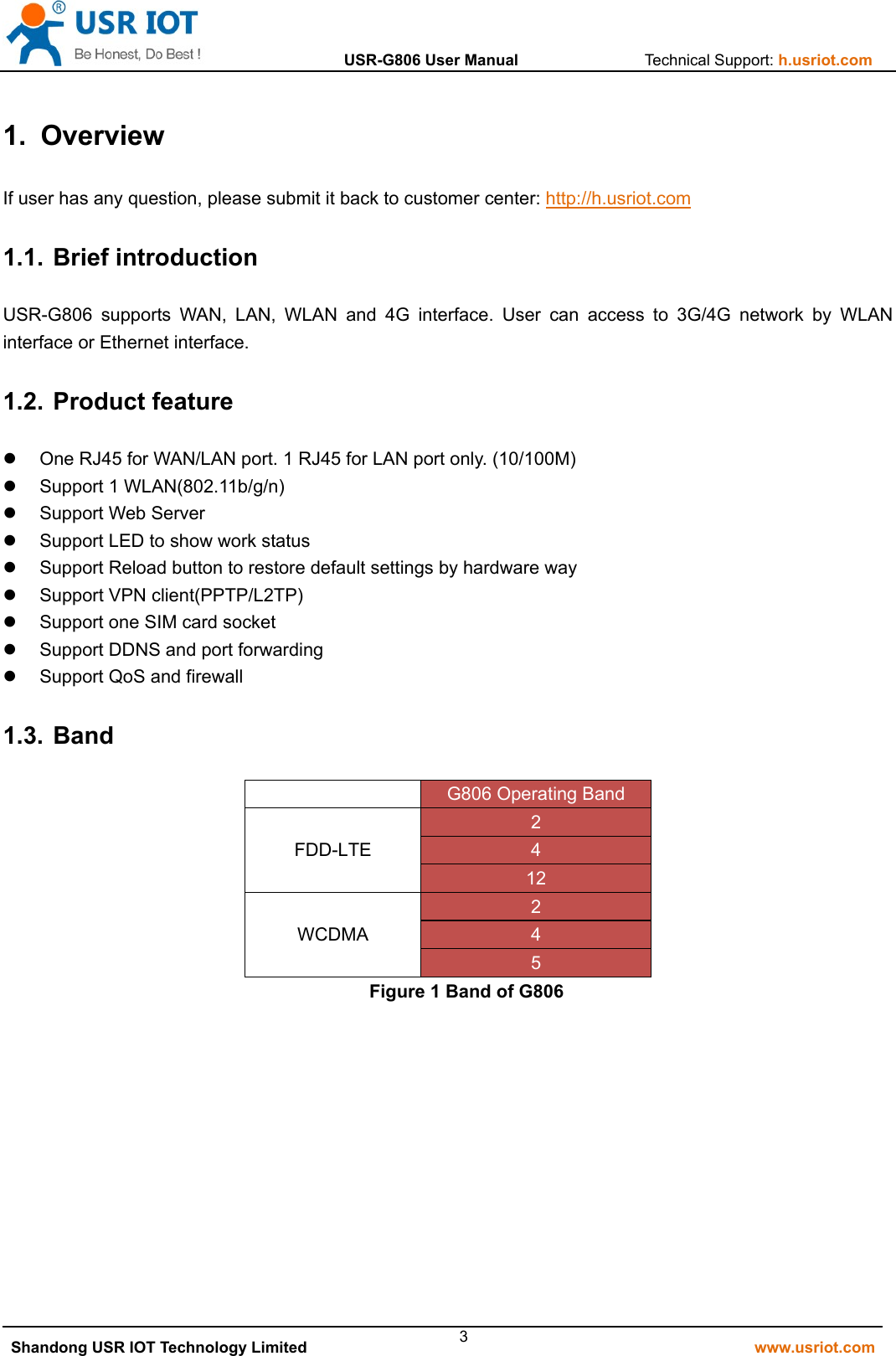                  USR-G806 User Manual                Technical Support: h.usriot.com   Shandong USR IOT Technology Limited                                                         www.usriot.com 31. Overview If user has any question, please submit it back to customer center: http://h.usriot.com 1.1. Brief introduction USR-G806 supports WAN, LAN, WLAN and 4G interface. User can access to 3G/4G network by WLAN interface or Ethernet interface. 1.2. Product feature   One RJ45 for WAN/LAN port. 1 RJ45 for LAN port only. (10/100M)   Support 1 WLAN(802.11b/g/n)   Support Web Server   Support LED to show work status   Support Reload button to restore default settings by hardware way   Support VPN client(PPTP/L2TP)   Support one SIM card socket   Support DDNS and port forwarding   Support QoS and firewall 1.3. Band     G806 Operating Band FDD-LTE 2 4 12 WCDMA 2 4 5 Figure 1 Band of G806            